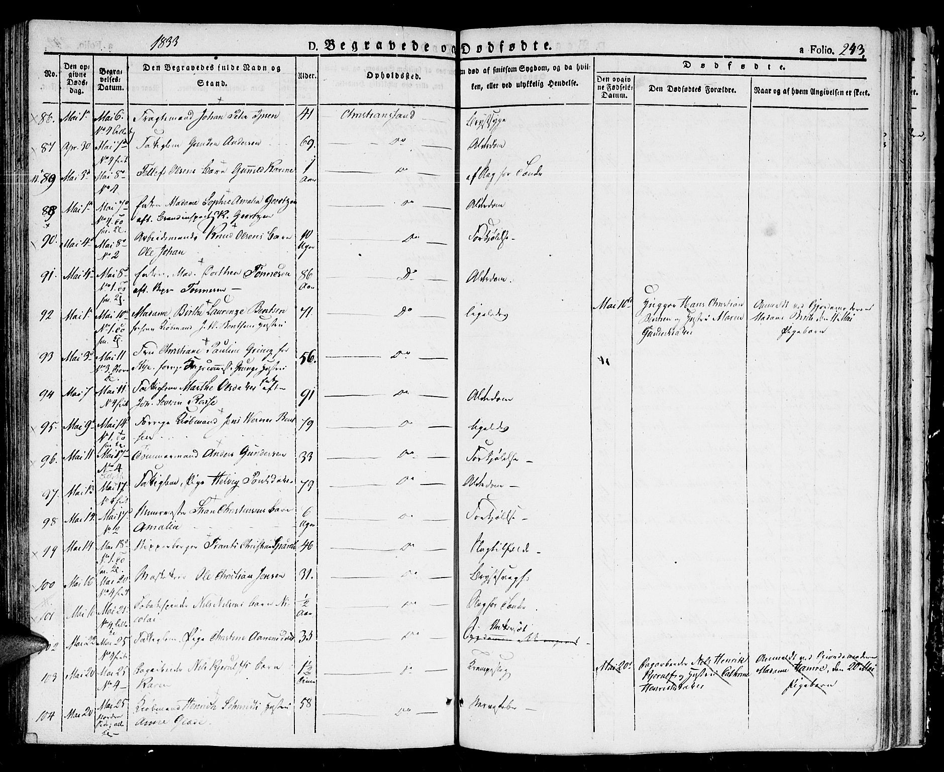 Kristiansand domprosti, SAK/1112-0006/F/Fb/L0007: Parish register (copy) no. B 7, 1829-1837, p. 243