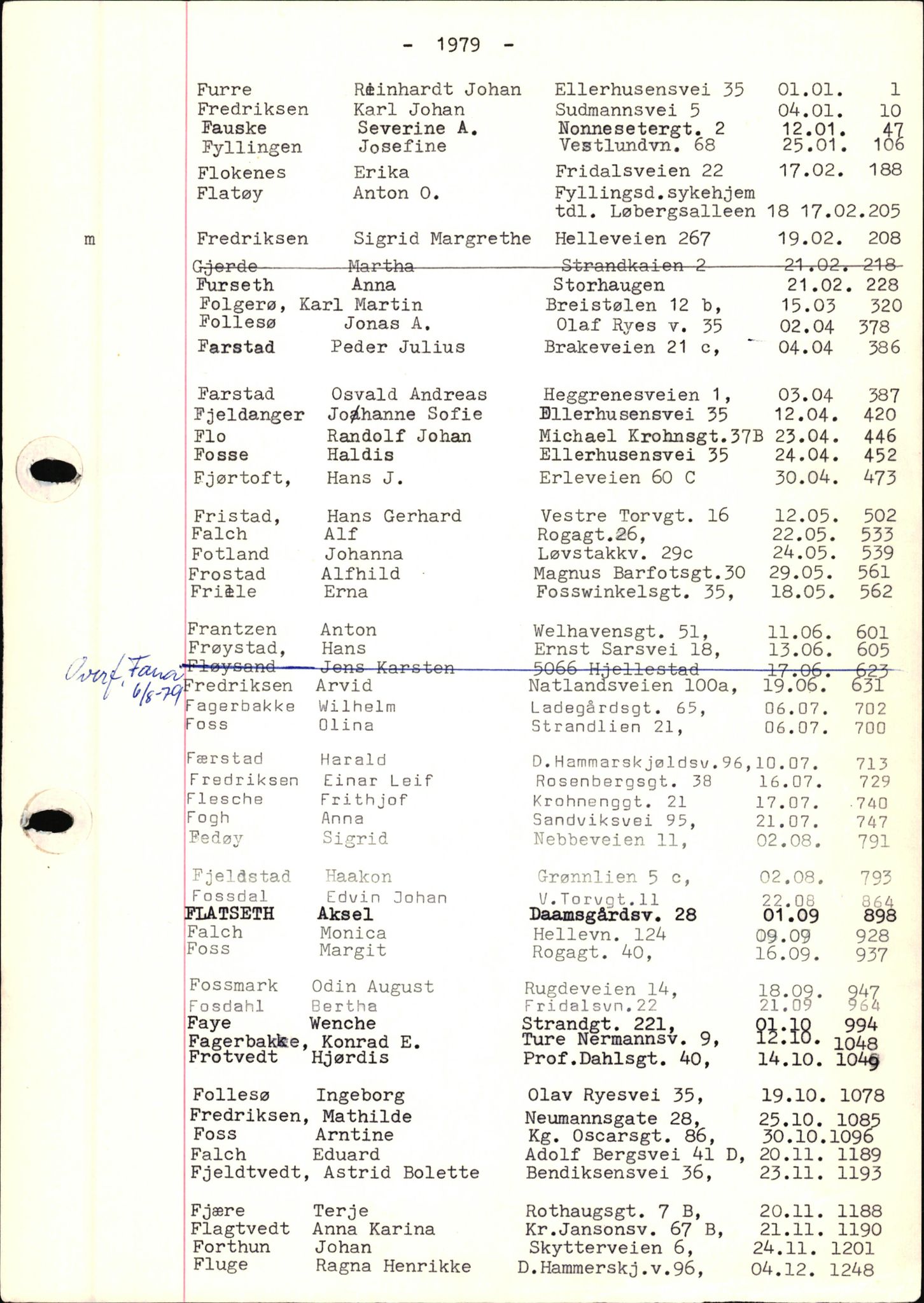 Byfogd og Byskriver i Bergen, SAB/A-3401/06/06Nb/L0019: Register til dødsfalljournaler, 1979, p. 8
