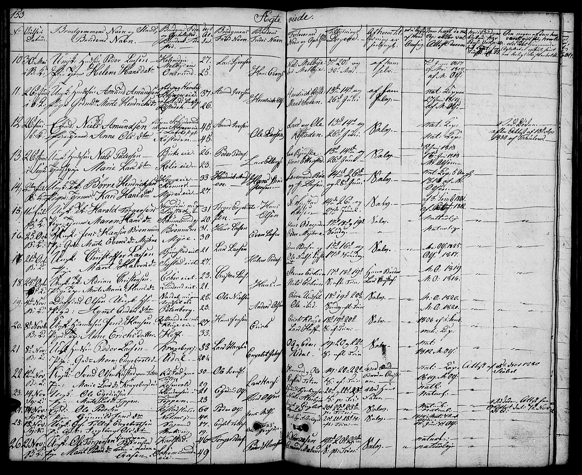 Biri prestekontor, SAH/PREST-096/H/Ha/Hab/L0002: Parish register (copy) no. 2, 1828-1842, p. 153