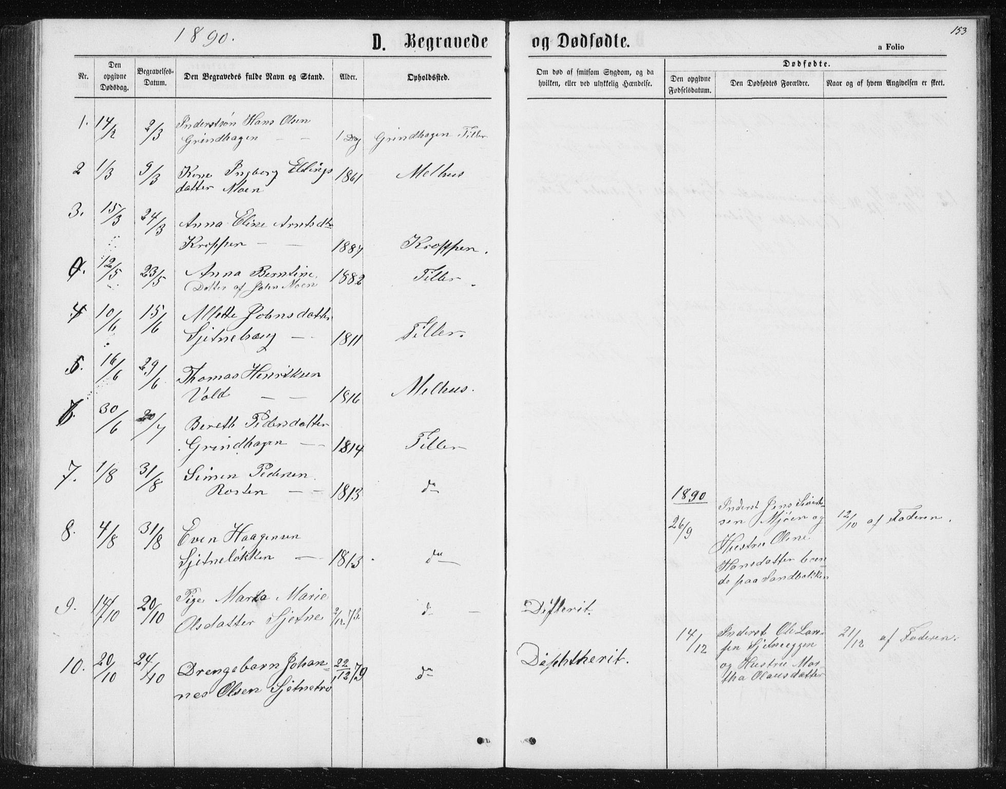 Ministerialprotokoller, klokkerbøker og fødselsregistre - Sør-Trøndelag, SAT/A-1456/621/L0459: Parish register (copy) no. 621C02, 1866-1895, p. 153