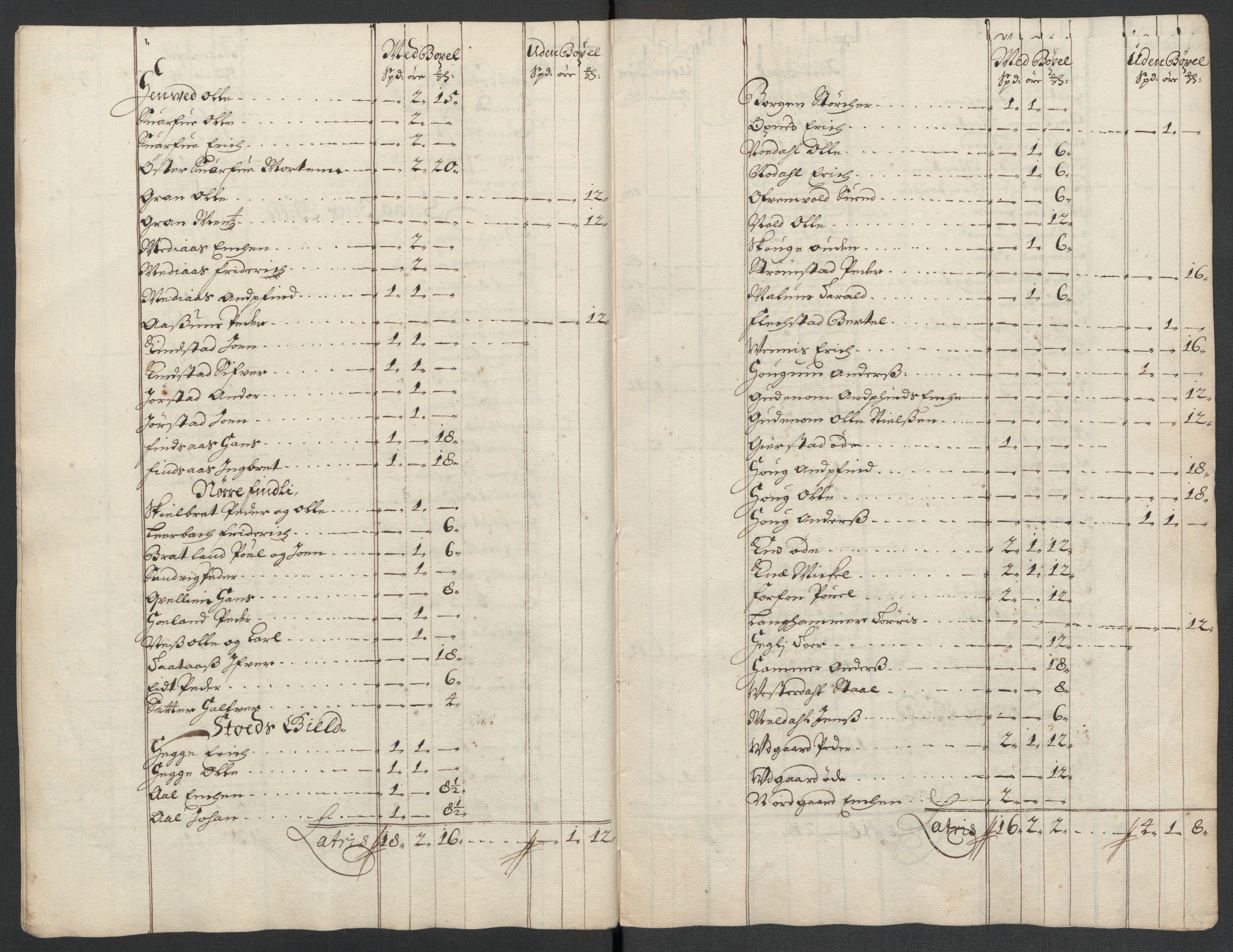 Rentekammeret inntil 1814, Reviderte regnskaper, Fogderegnskap, AV/RA-EA-4092/R63/L4312: Fogderegnskap Inderøy, 1701-1702, p. 33