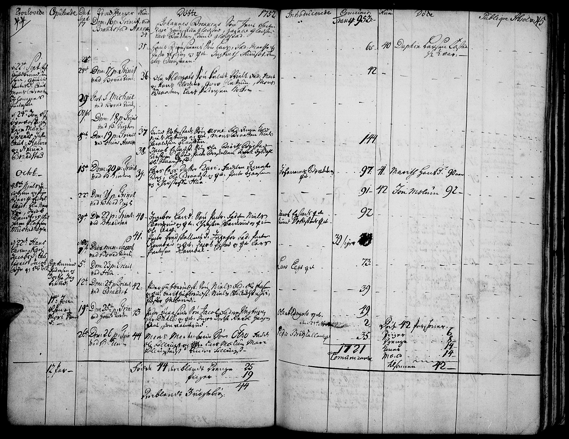 Vardal prestekontor, SAH/PREST-100/H/Ha/Haa/L0002: Parish register (official) no. 2, 1748-1776, p. 44-45