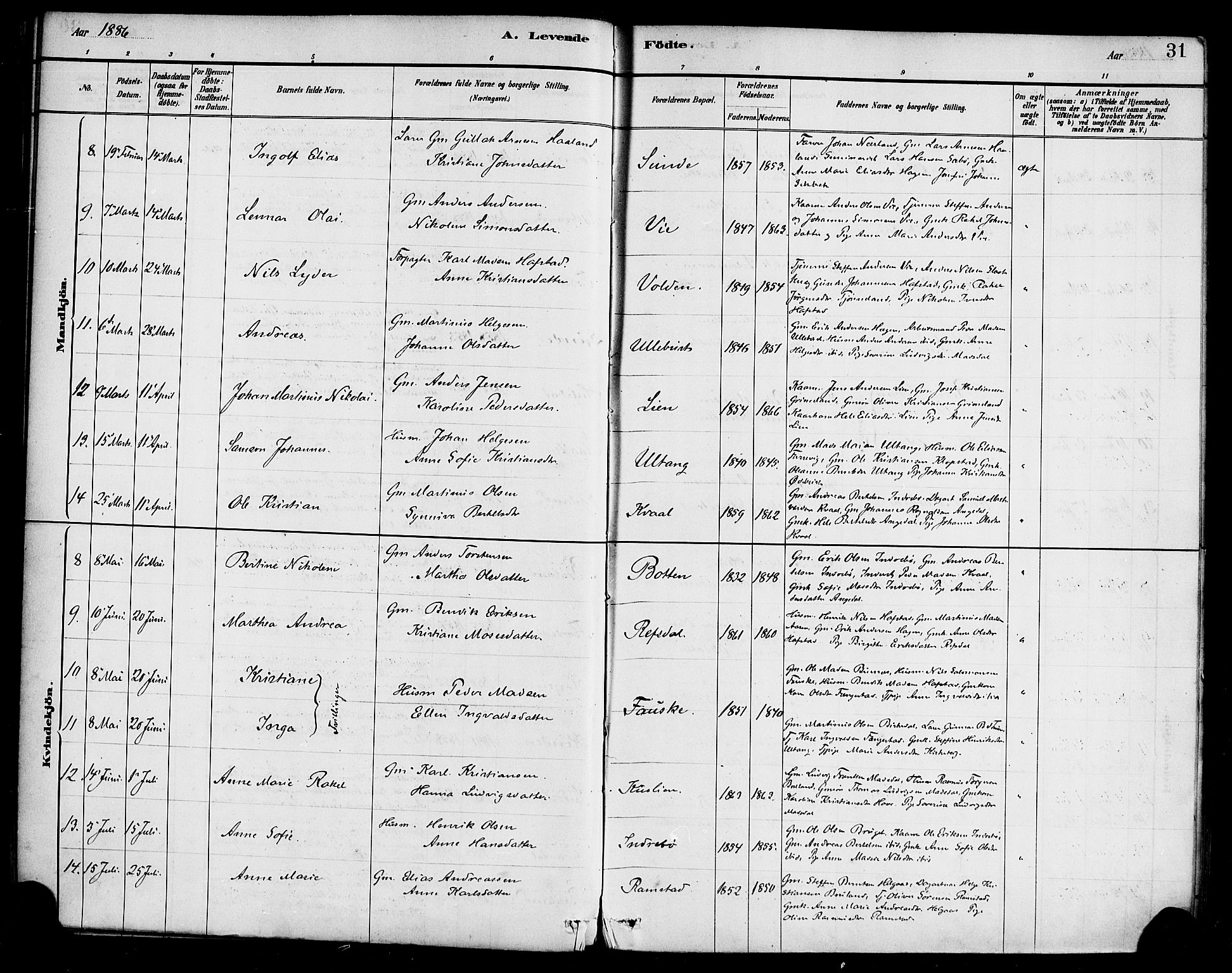 Førde sokneprestembete, AV/SAB-A-79901/H/Haa/Haab/L0001: Parish register (official) no. B 1, 1880-1898, p. 31