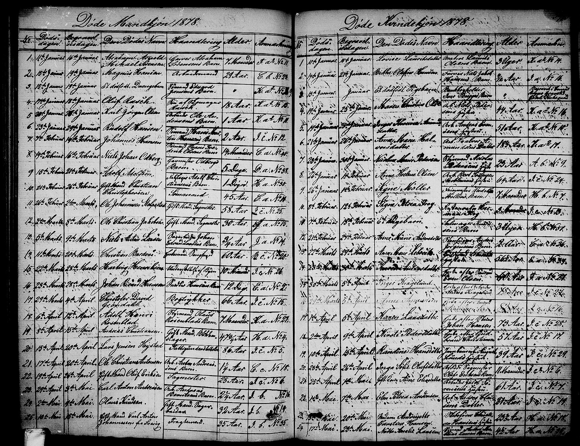 Larvik kirkebøker, SAKO/A-352/G/Ga/L0004: Parish register (copy) no. I 4, 1871-1888, p. 399