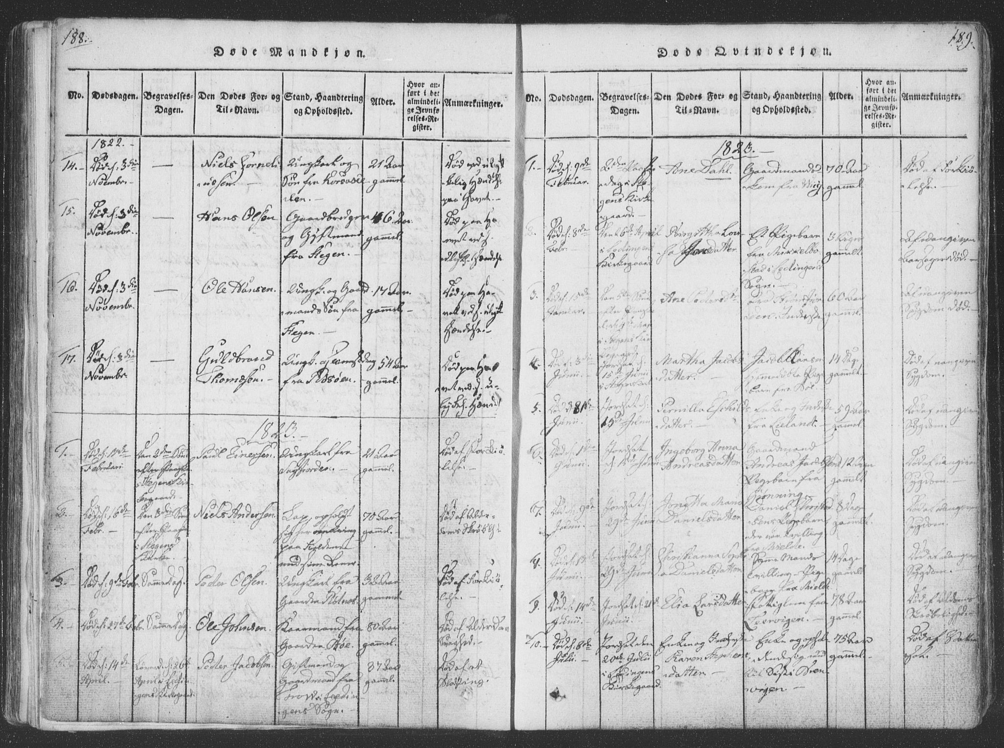 Ministerialprotokoller, klokkerbøker og fødselsregistre - Nordland, SAT/A-1459/855/L0798: Parish register (official) no. 855A06, 1821-1835, p. 188-189