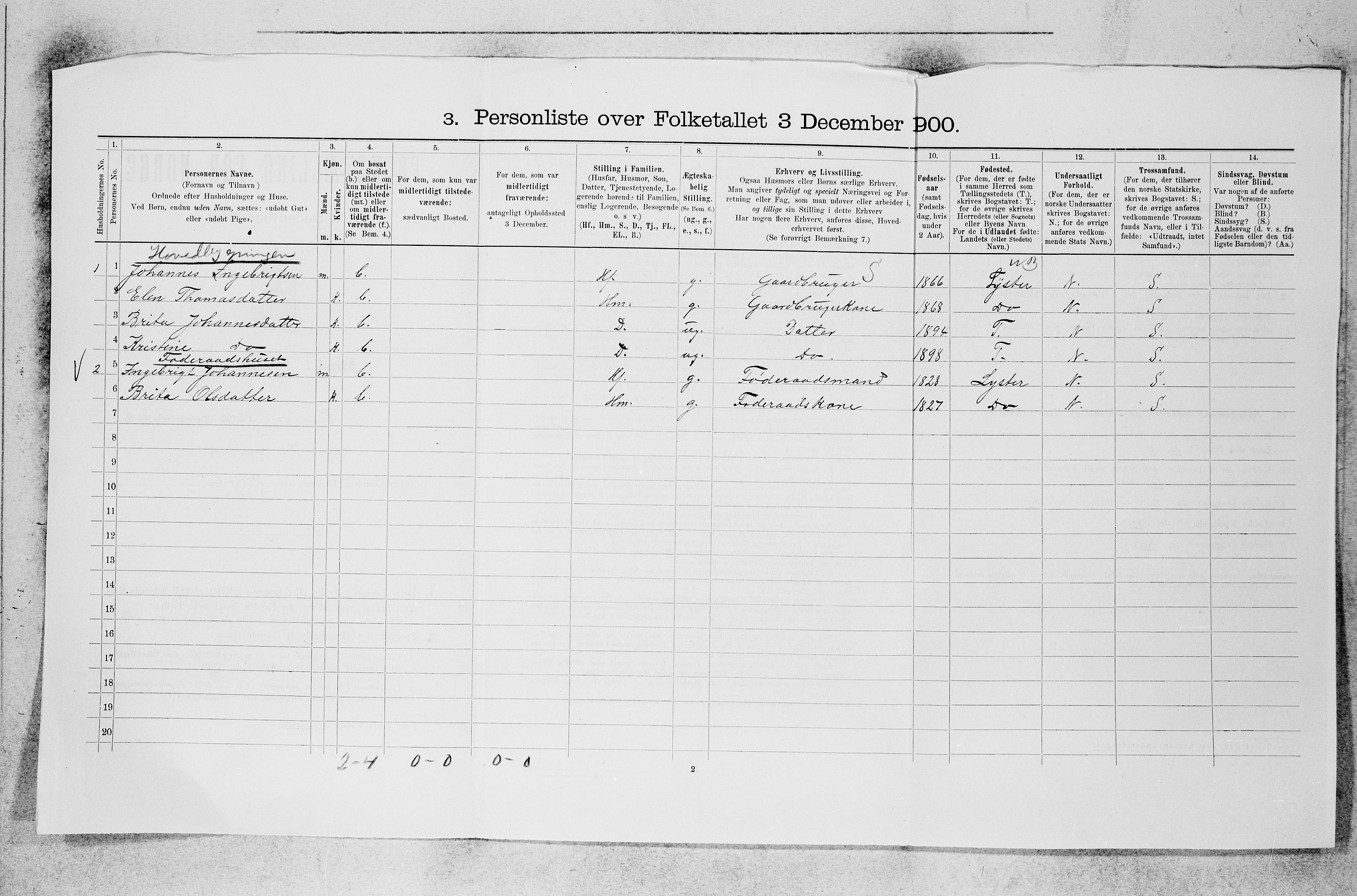 SAB, 1900 census for Hafslo, 1900, p. 943