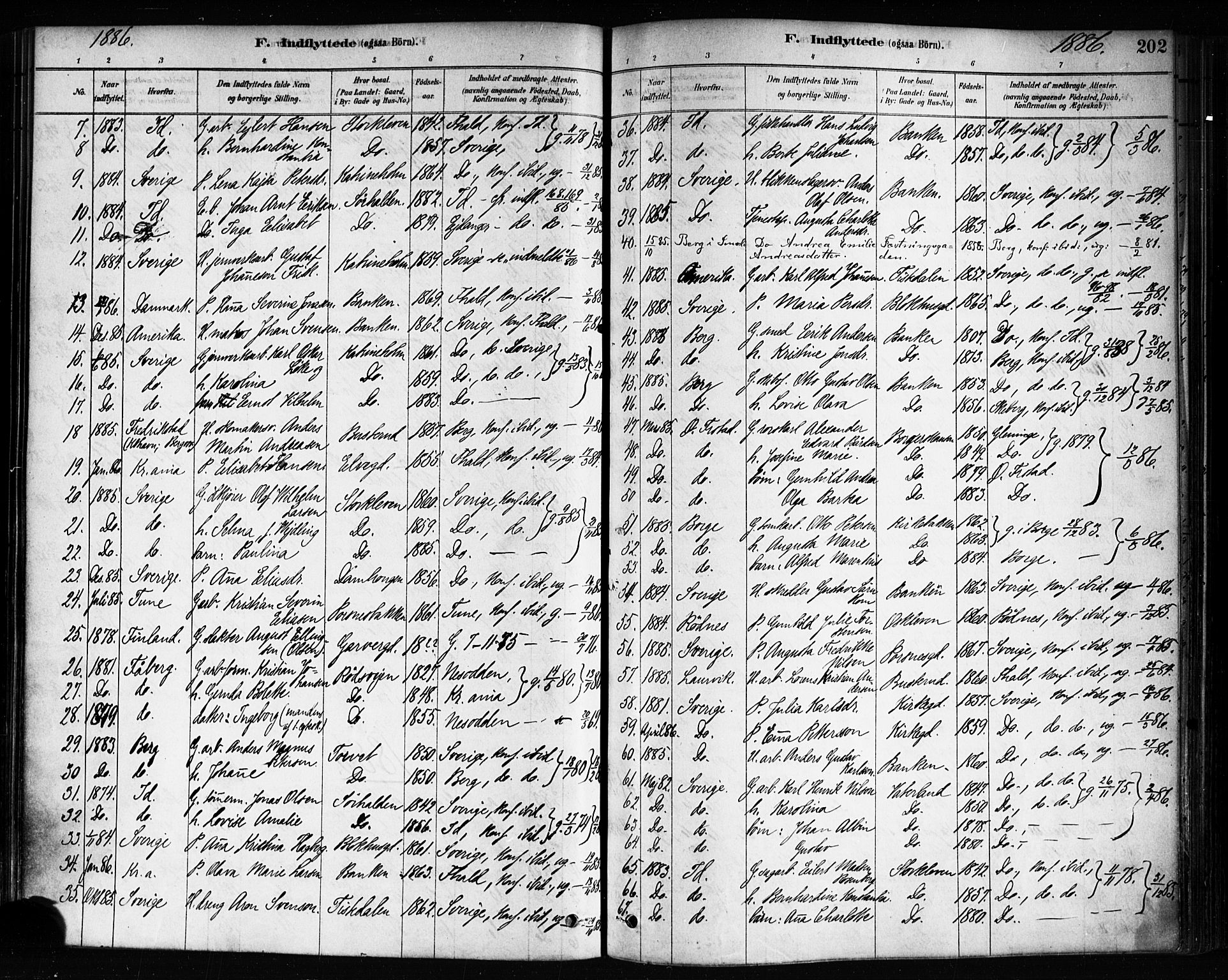 Halden prestekontor Kirkebøker, AV/SAO-A-10909/F/Fa/L0012: Parish register (official) no. I 12, 1878-1889, p. 202