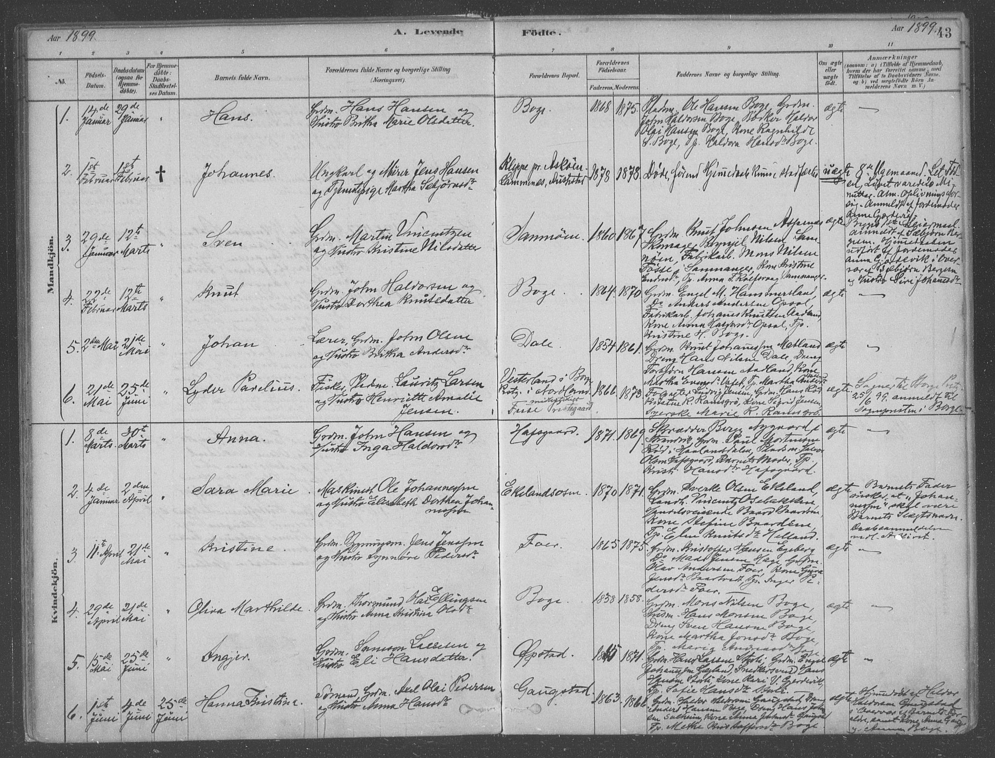 Fusa sokneprestembete, AV/SAB-A-75401/H/Haa: Parish register (official) no. B 1, 1880-1938, p. 43