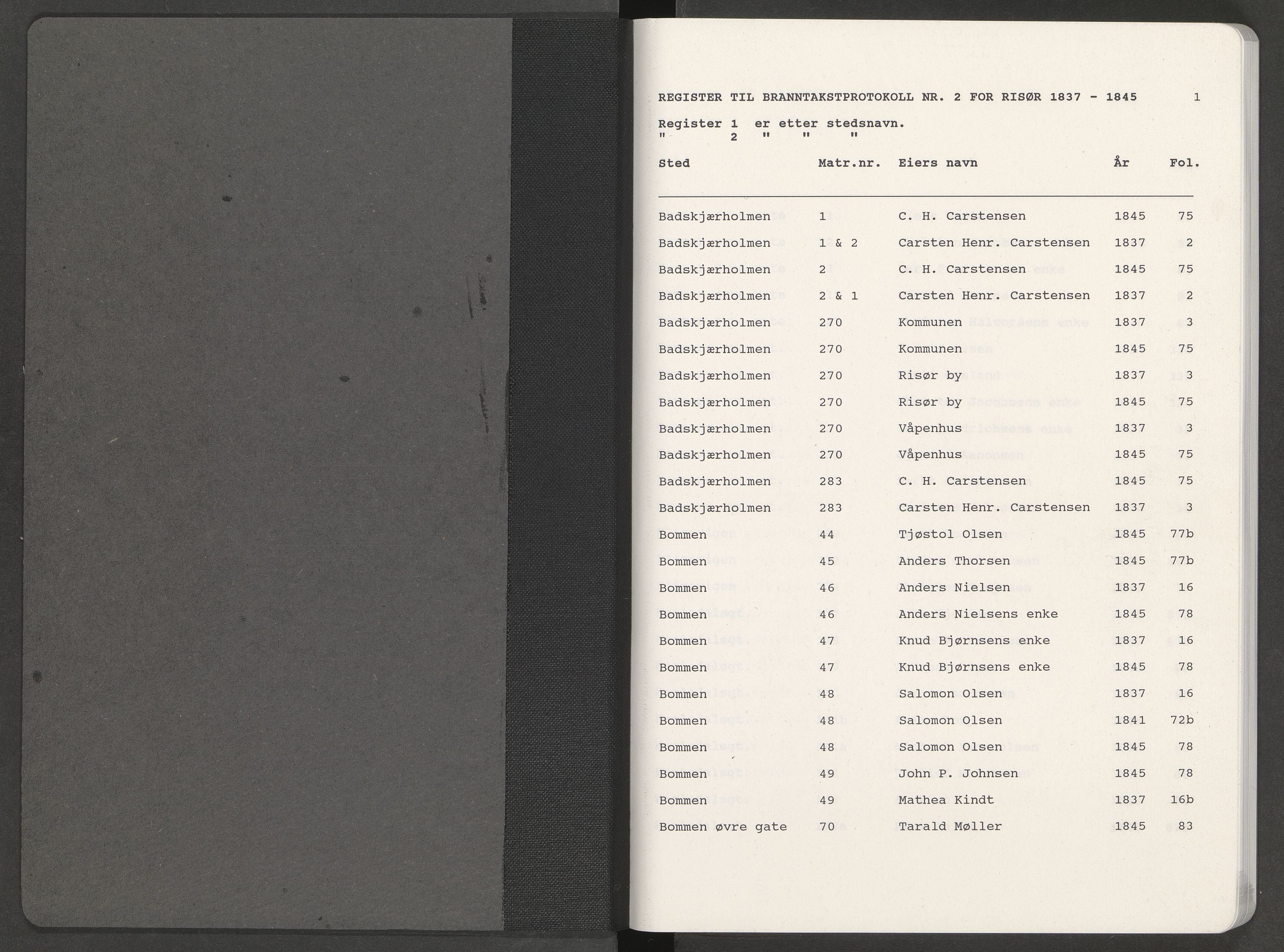 Norges Brannkasse Risør, AV/SAK-2241-0043/F/Fa/L0002: Register til branntakstprotokoll nr. 2 for Risør, 1837-1847