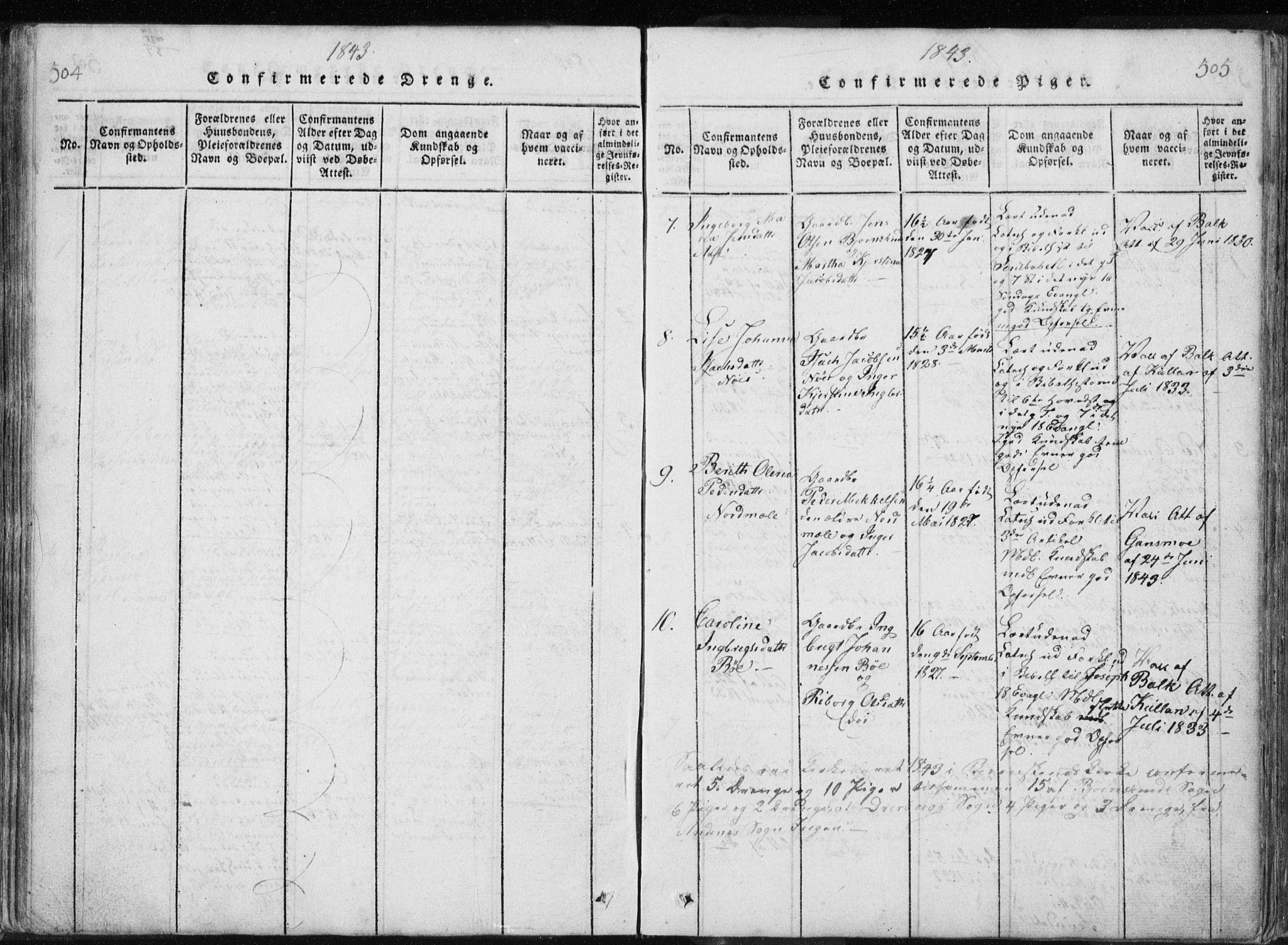 Ministerialprotokoller, klokkerbøker og fødselsregistre - Nordland, AV/SAT-A-1459/897/L1411: Parish register (copy) no. 897C01, 1820-1866, p. 504-505