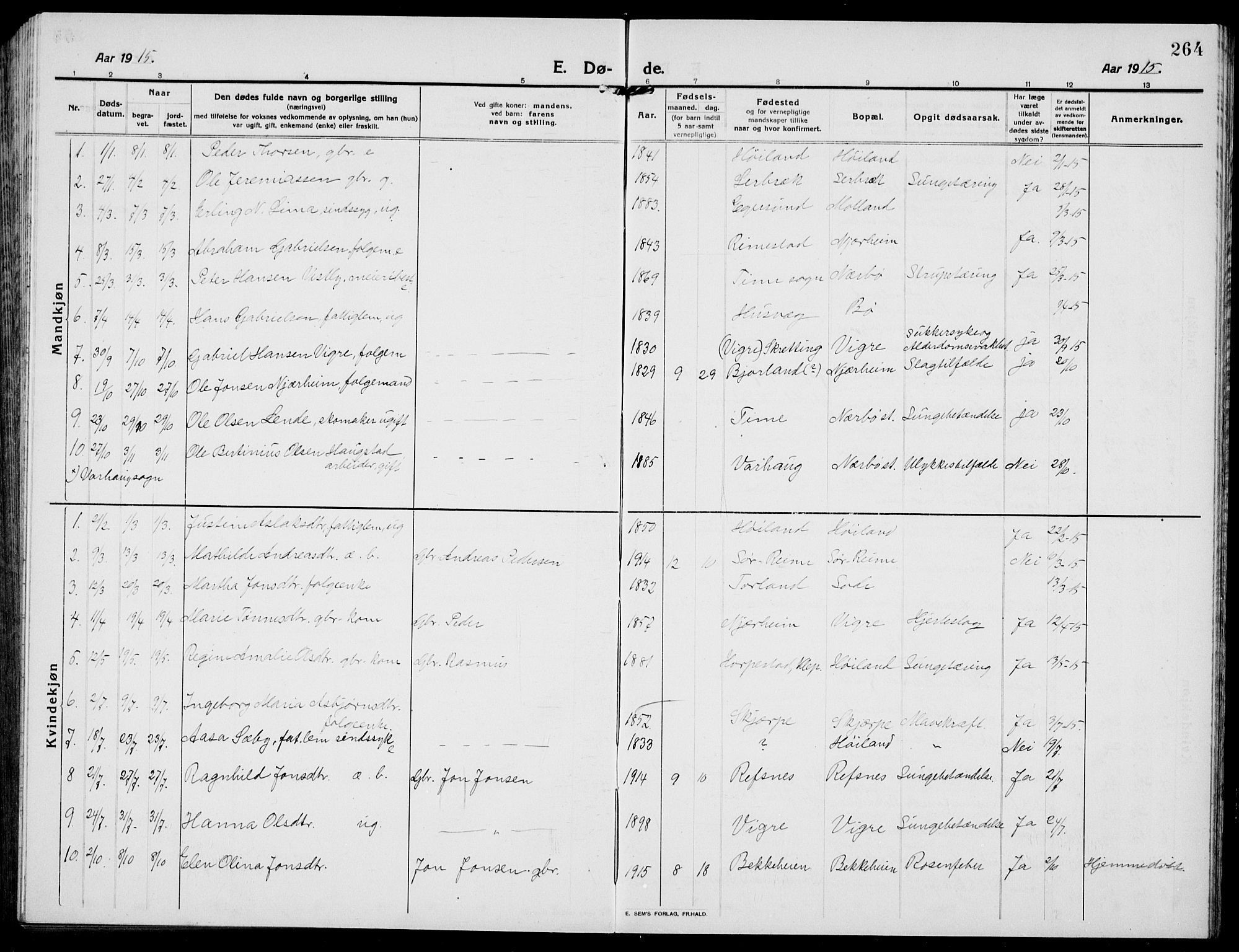 Hå sokneprestkontor, SAST/A-101801/001/30BB/L0007: Parish register (copy) no. B 7, 1912-1939, p. 264