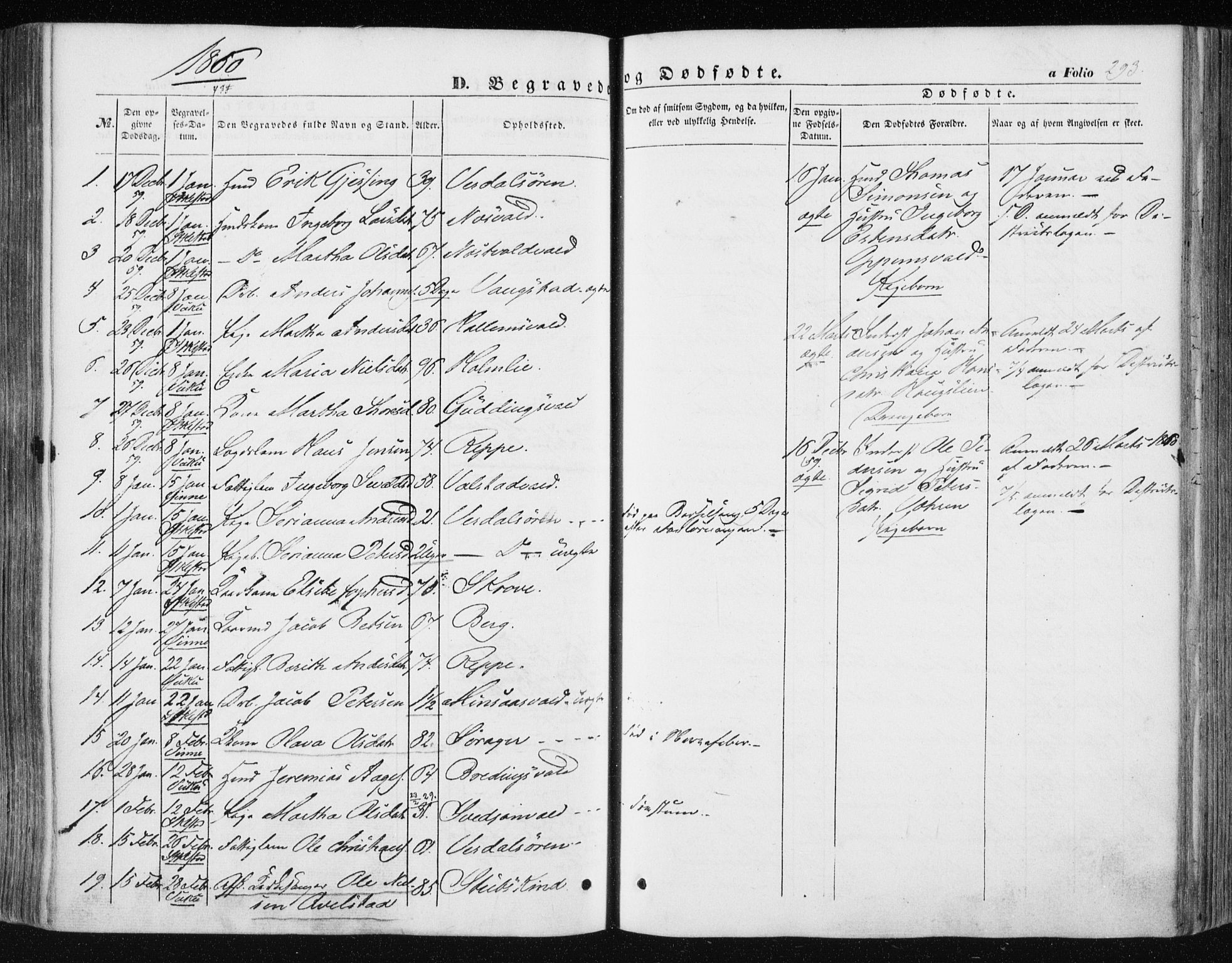Ministerialprotokoller, klokkerbøker og fødselsregistre - Nord-Trøndelag, SAT/A-1458/723/L0240: Parish register (official) no. 723A09, 1852-1860, p. 293