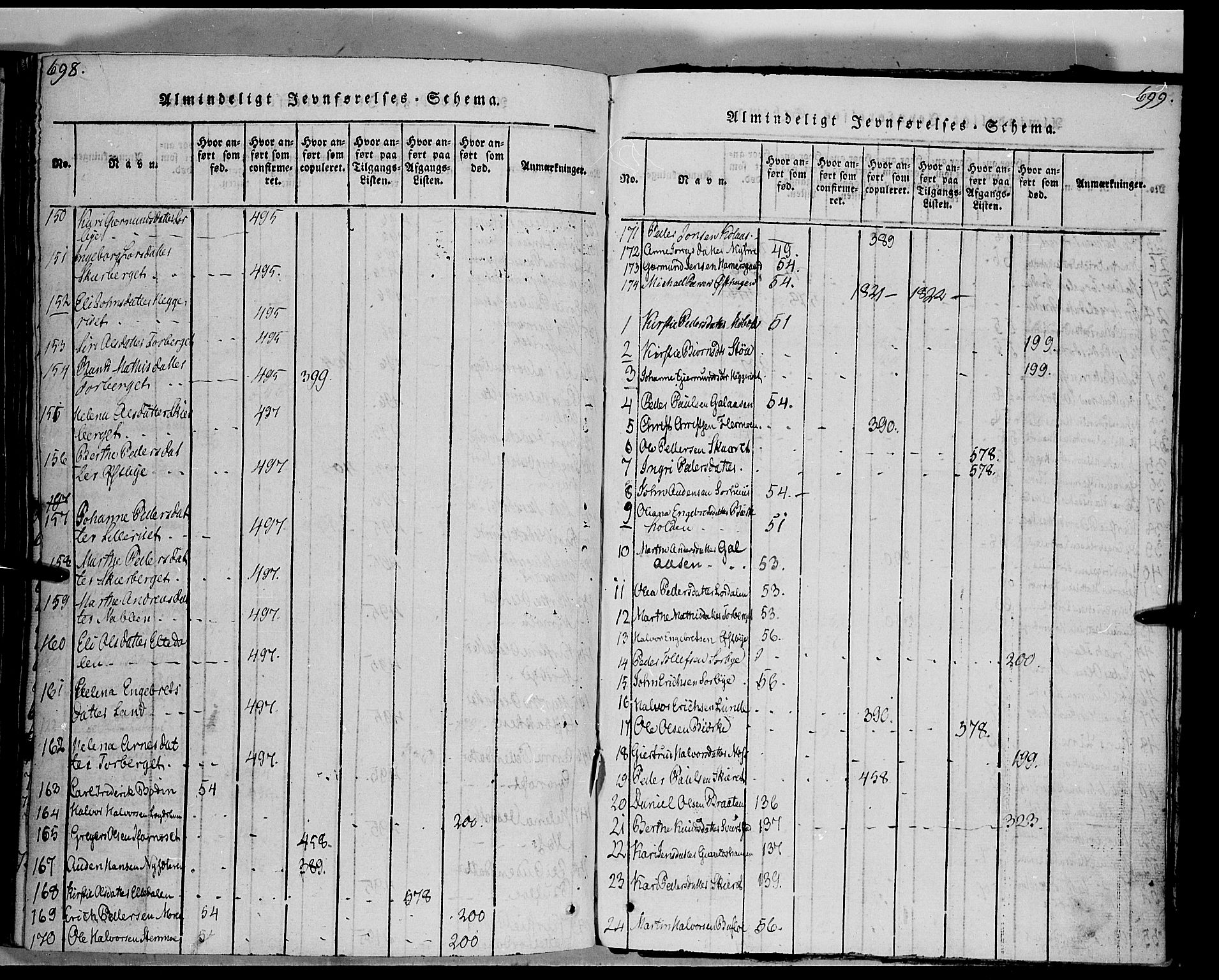 Trysil prestekontor, SAH/PREST-046/H/Ha/Haa/L0003: Parish register (official) no. 3 /1, 1814-1841, p. 698-699