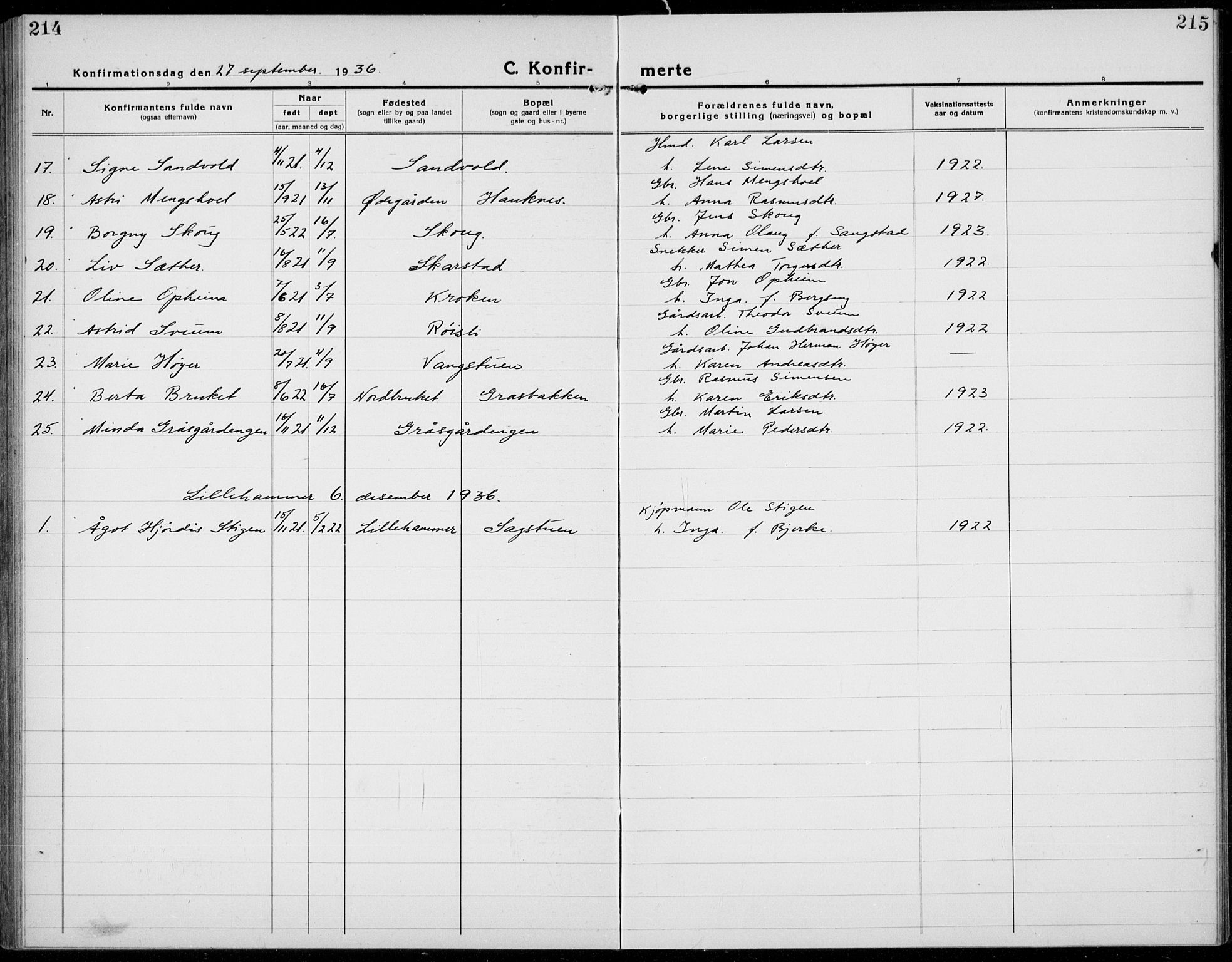 Brøttum prestekontor, AV/SAH-PREST-016/L/La/L0001: Parish register (copy) no. 1, 1921-1941, p. 214-215