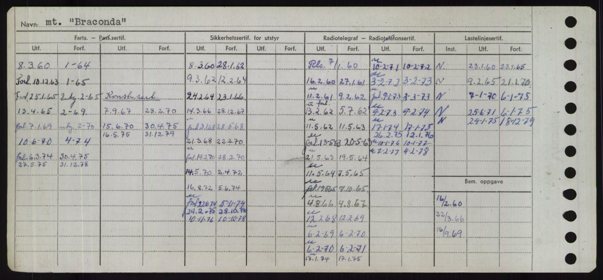 Sjøfartsdirektoratet med forløpere, Skipsmålingen, AV/RA-S-1627/H/Hd/L0005: Fartøy, Br-Byg, p. 12