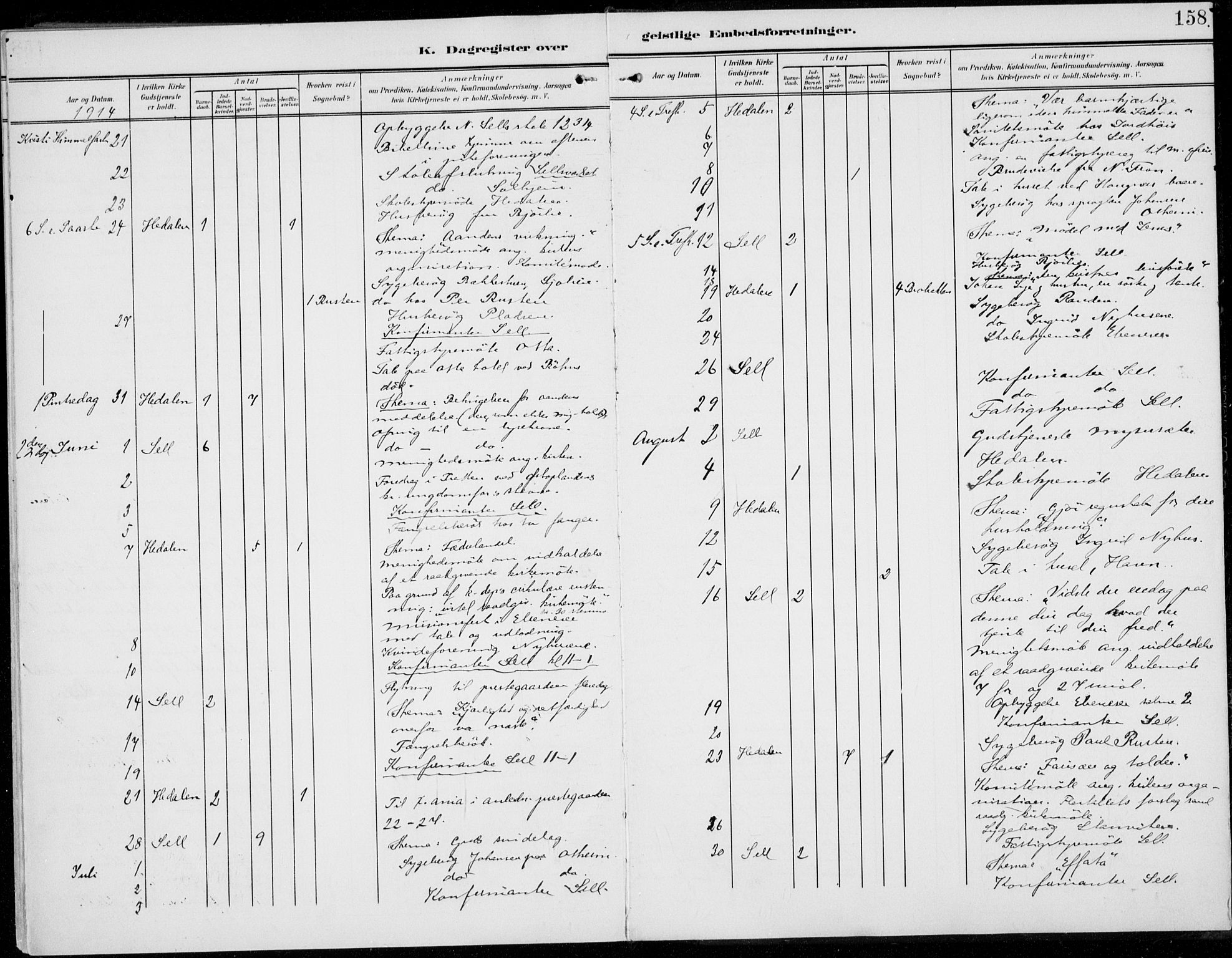 Sel prestekontor, AV/SAH-PREST-074/H/Ha/Haa/L0001: Parish register (official) no. 1, 1905-1922, p. 158