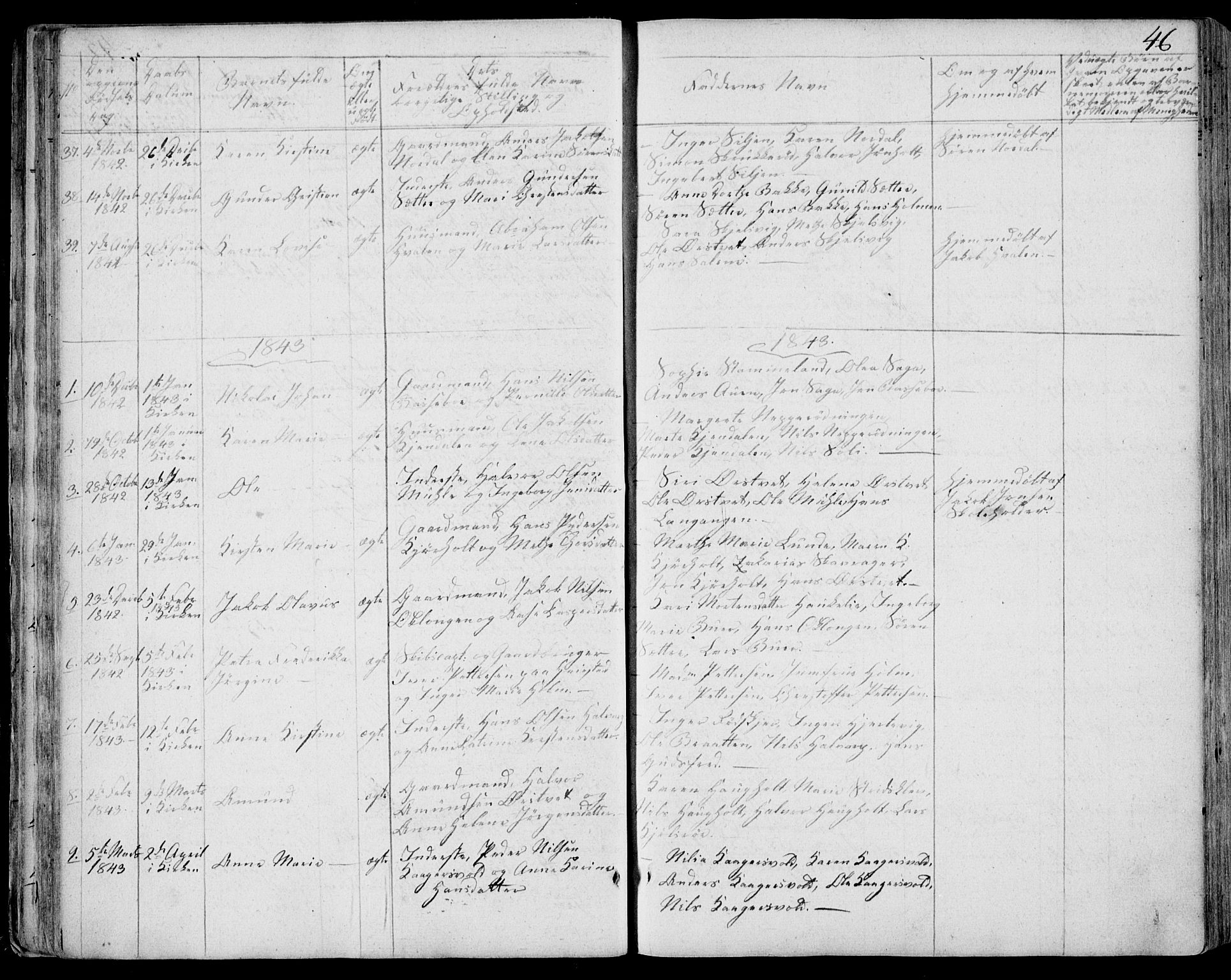 Eidanger kirkebøker, AV/SAKO-A-261/F/Fa/L0008: Parish register (official) no. 8, 1831-1858, p. 46