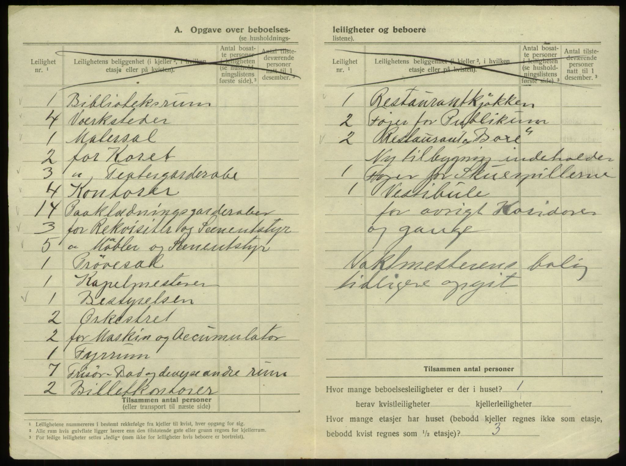 SAB, 1920 census for Bergen, 1920, p. 5168