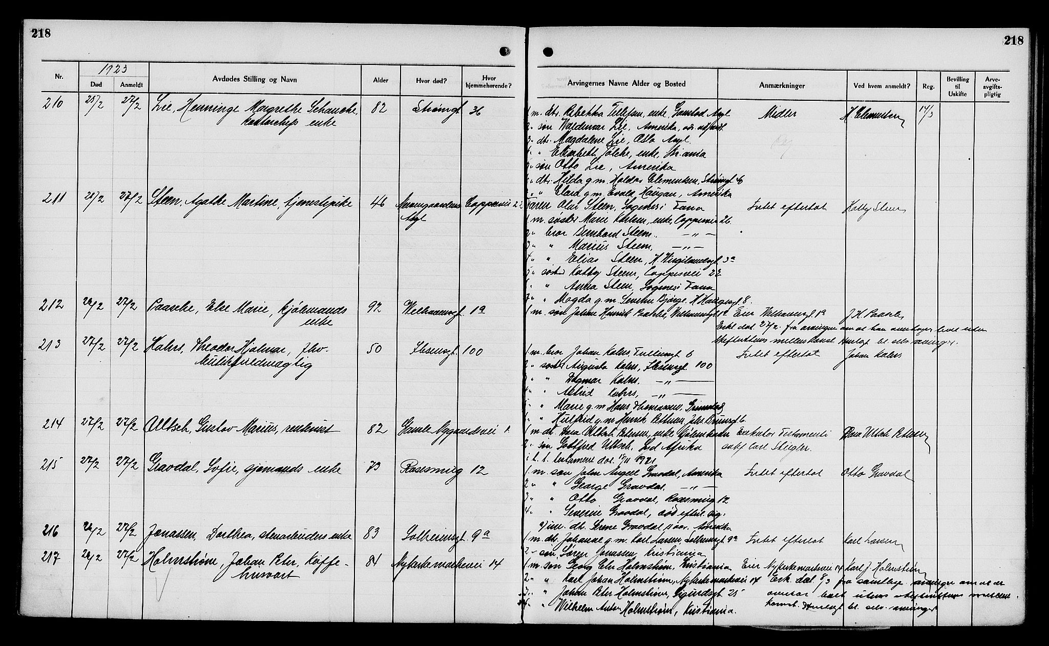 Byfogd og Byskriver i Bergen, AV/SAB-A-3401/06/06Na/L0014: Dødsfallsjournaler, 1921-1924, p. 218