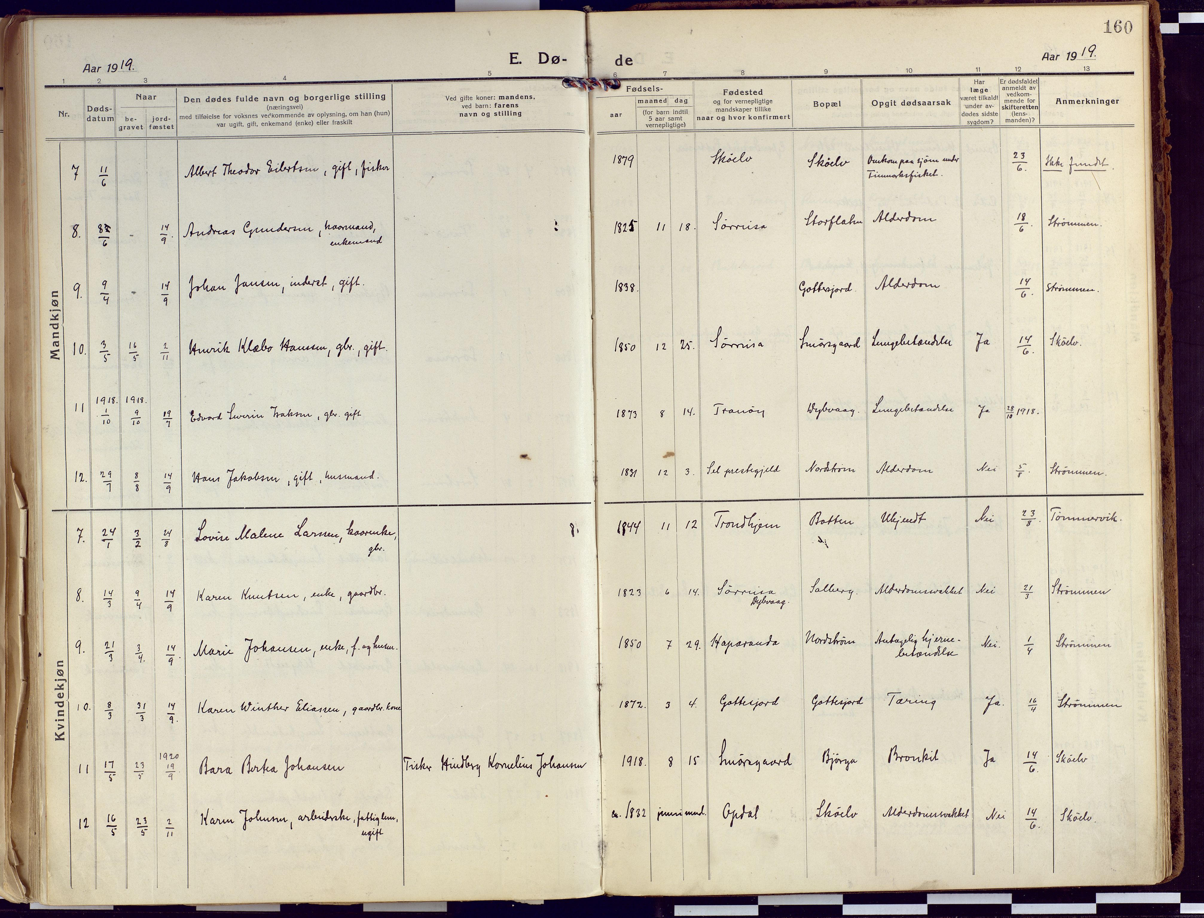 Tranøy sokneprestkontor, SATØ/S-1313/I/Ia/Iaa/L0015kirke: Parish register (official) no. 15, 1919-1928, p. 160