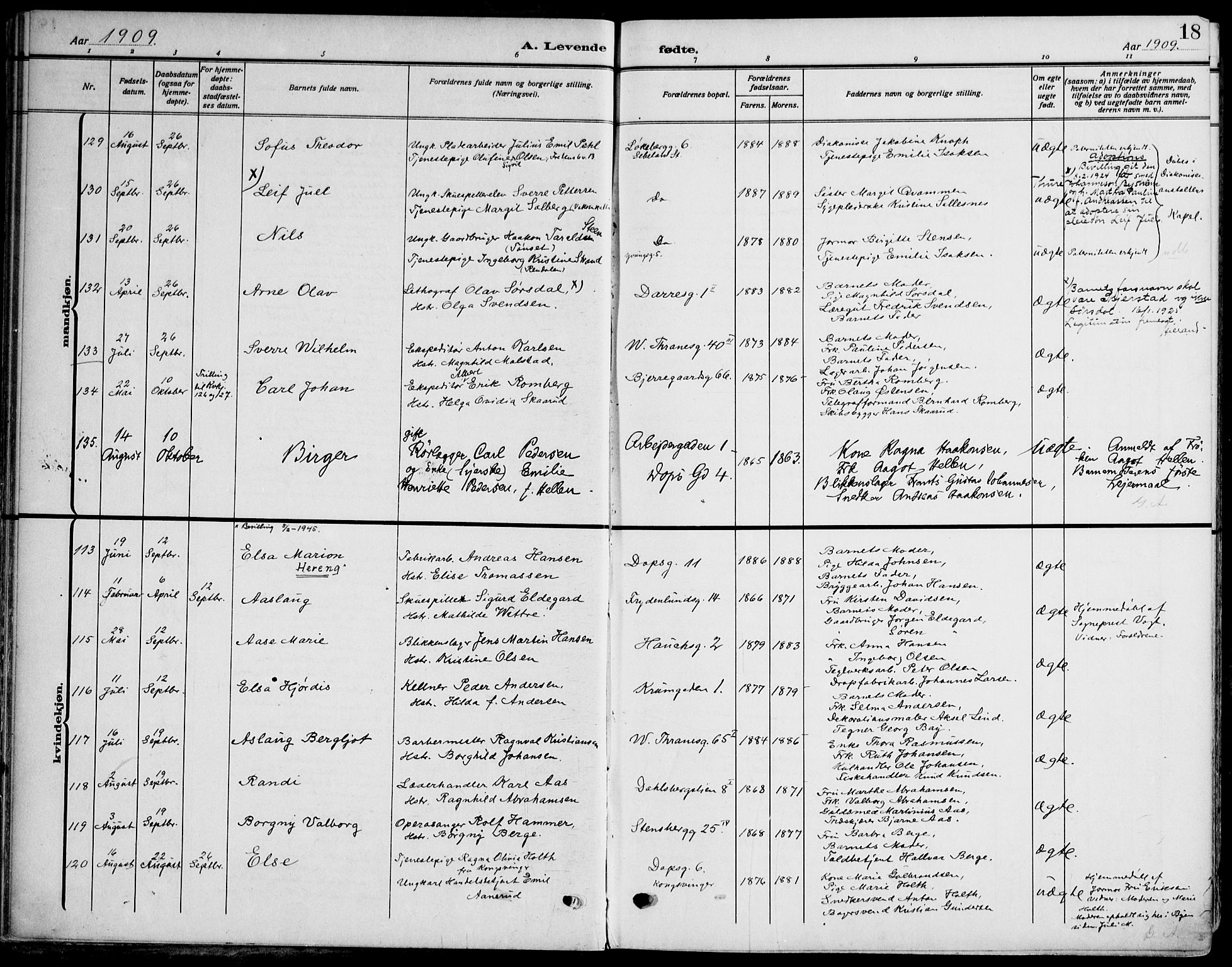 Gamle Aker prestekontor Kirkebøker, SAO/A-10617a/F/L0014: Parish register (official) no. 14, 1909-1924, p. 18