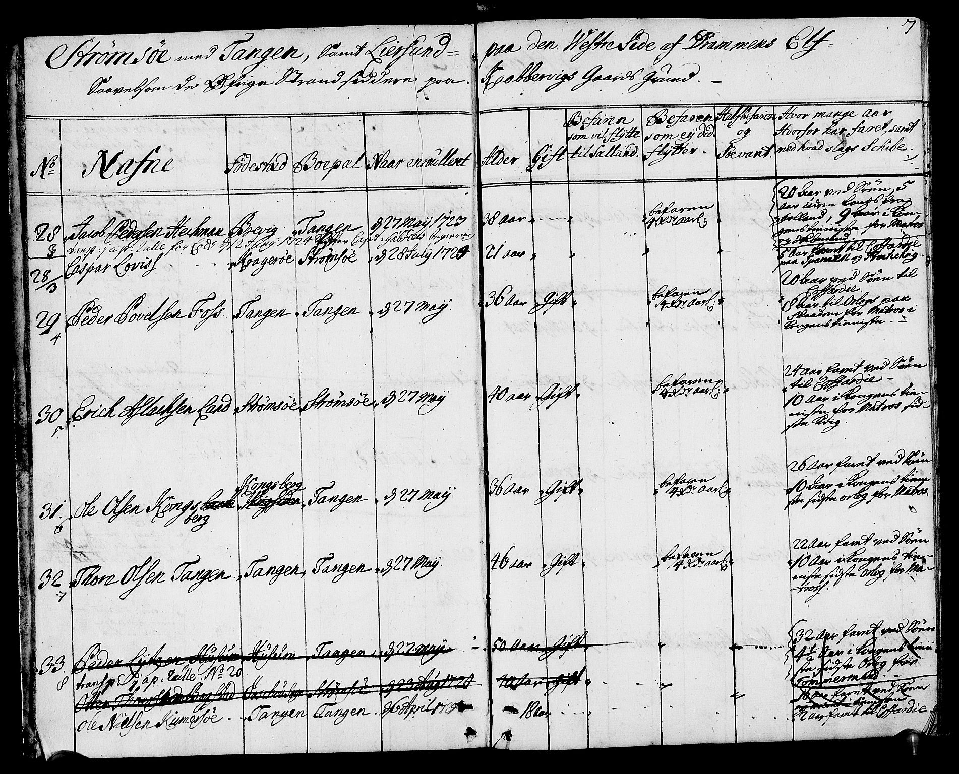 Drammen innrulleringsdistrikt, AV/SAKO-A-781/F/Fa/L0002: Hovedrulle over sjøfolk i Bragernes distrikt som har blitt innrullert, 1723-1726, p. 8