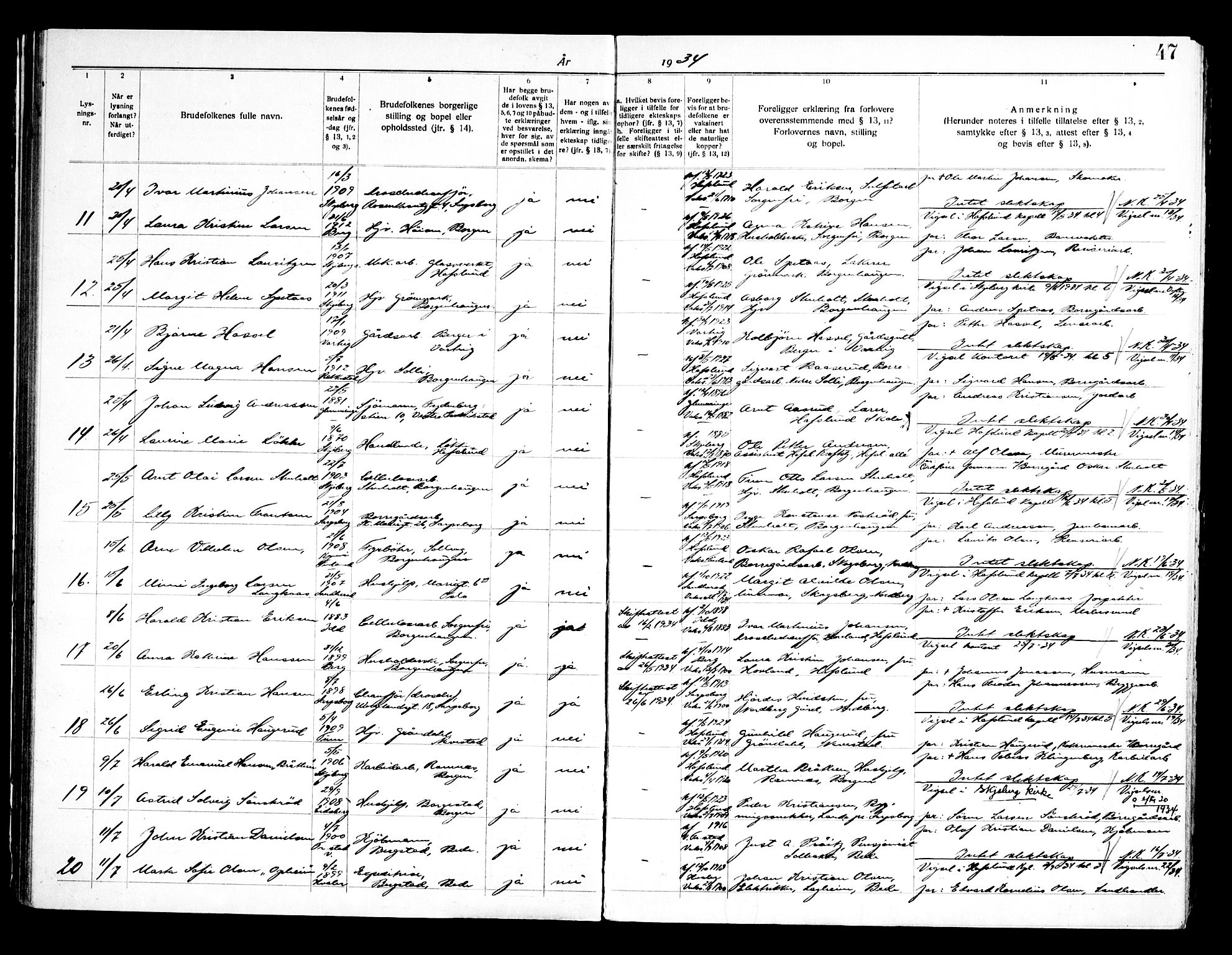 Skjeberg prestekontor Kirkebøker, SAO/A-10923/H/Hc/L0001: Banns register no. III 1, 1919-1949, p. 47