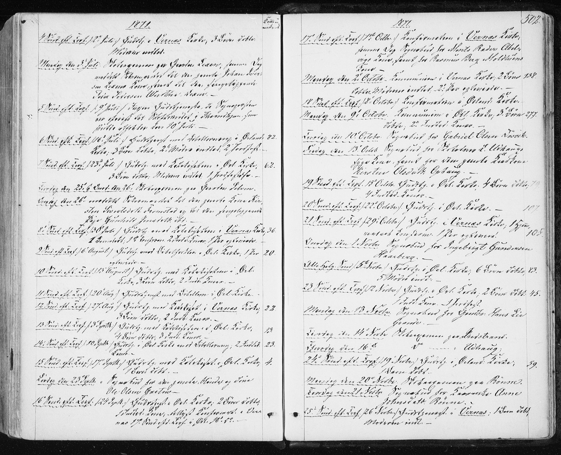 Ministerialprotokoller, klokkerbøker og fødselsregistre - Sør-Trøndelag, SAT/A-1456/659/L0737: Parish register (official) no. 659A07, 1857-1875, p. 502