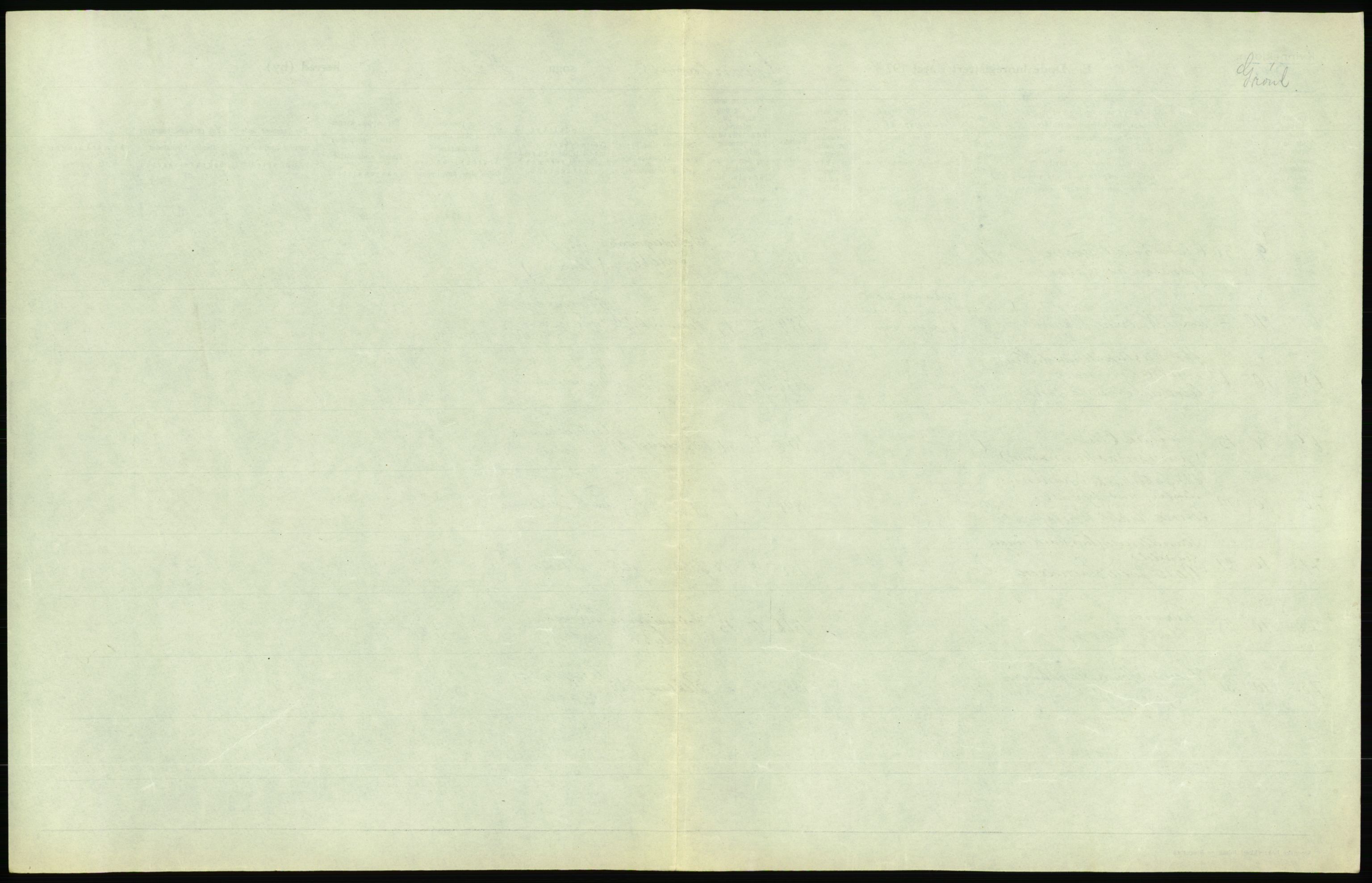 Statistisk sentralbyrå, Sosiodemografiske emner, Befolkning, AV/RA-S-2228/D/Df/Dfc/Dfcd/L0009: Kristiania: Døde kvinner, dødfødte, 1924, p. 313