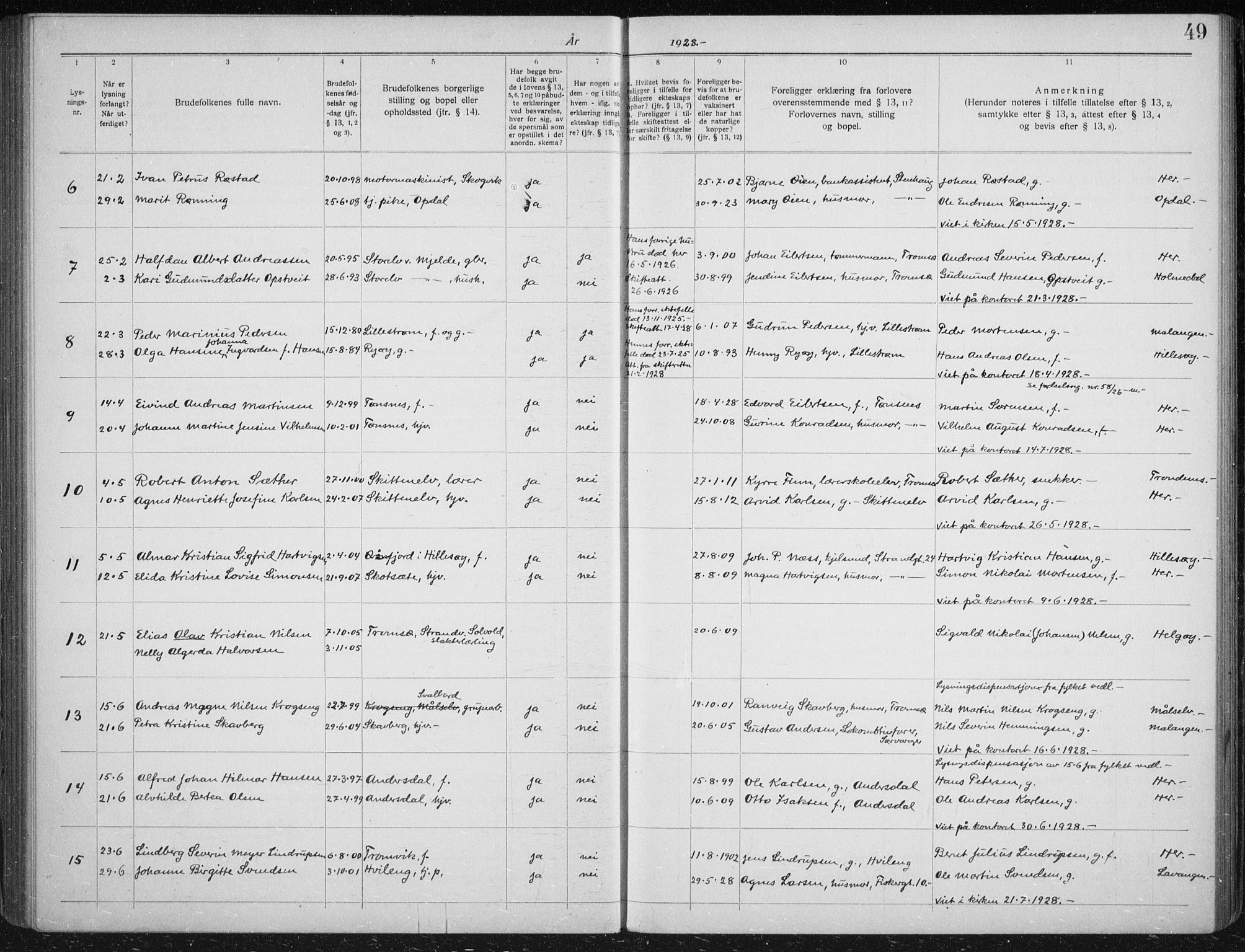 Tromsøysund sokneprestkontor, AV/SATØ-S-1304/H/Hc/L0059: Banns register no. 59, 1919-1937, p. 49