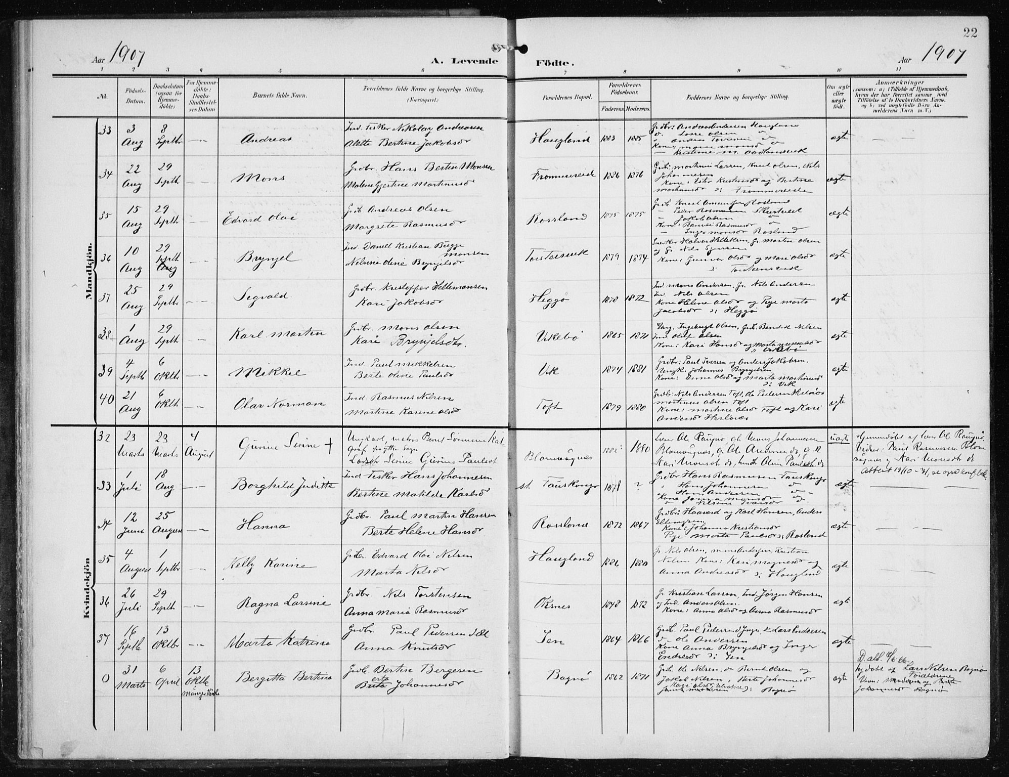 Herdla Sokneprestembete, AV/SAB-A-75701/H/Haa: Parish register (official) no. A 5, 1905-1918, p. 22