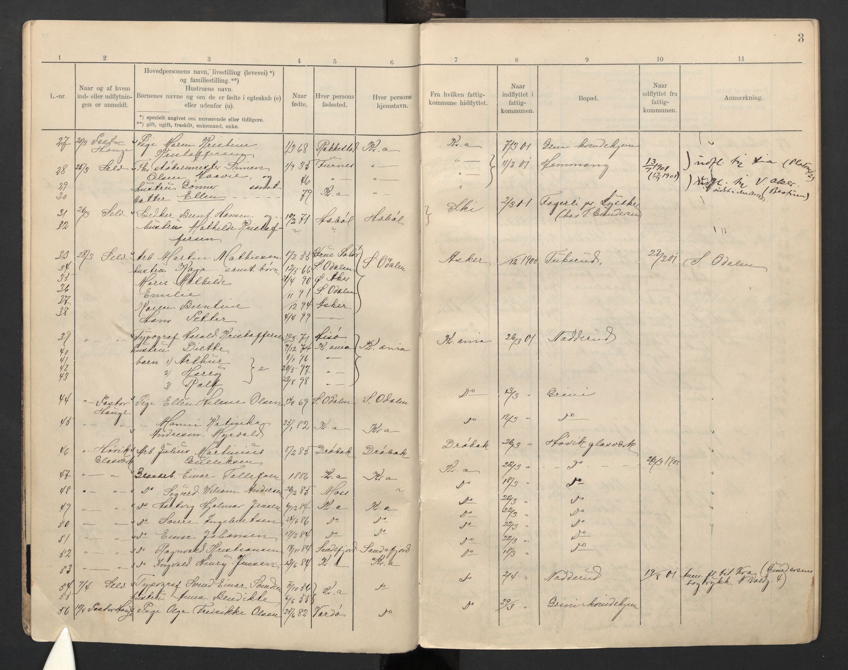 Bærum lensmannskontor, AV/SAO-A-10277/I/Ia/L0001/0001: Flytteprotokoller / Inn- og utflyttinger, 1901-1904, p. 3