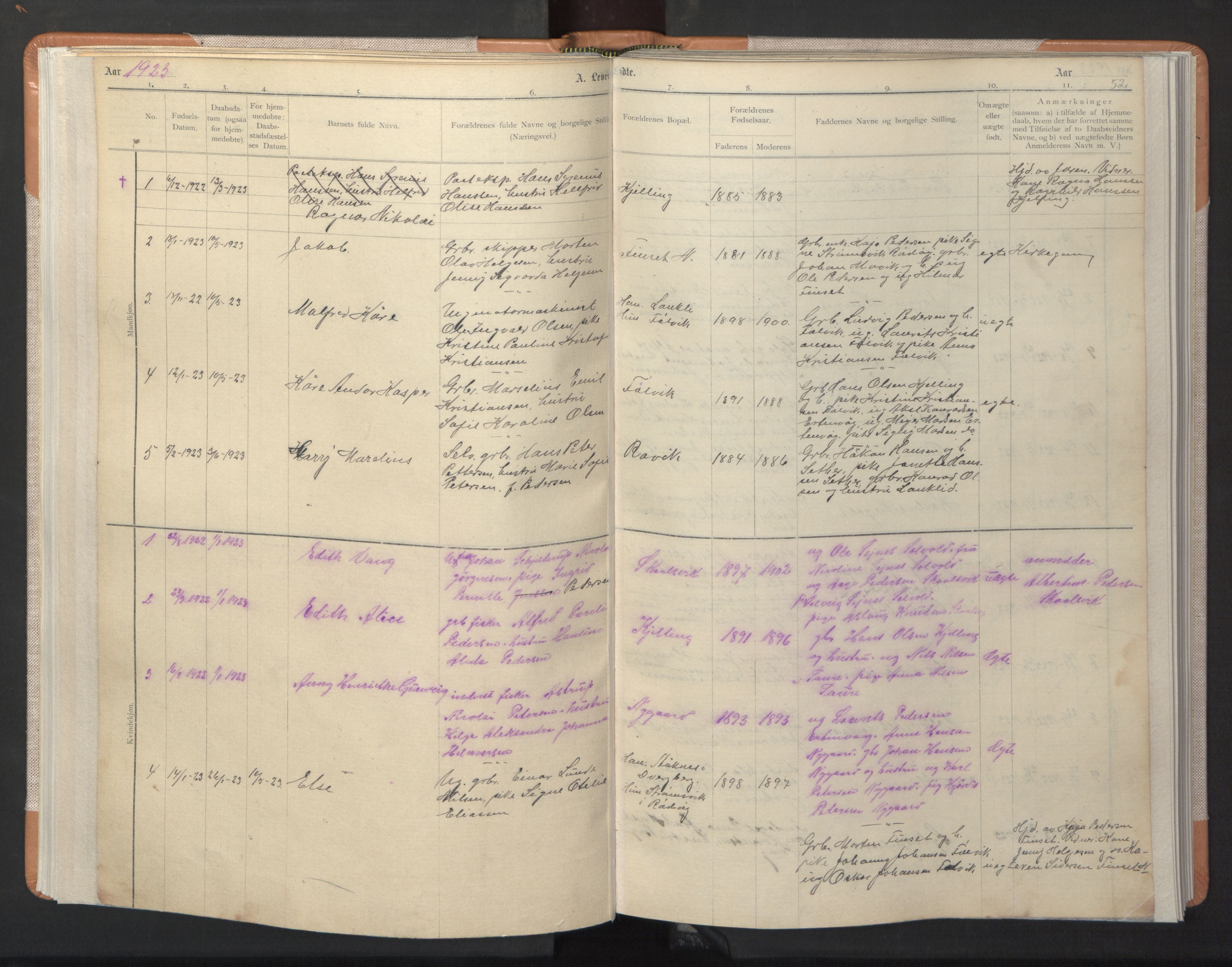 Ministerialprotokoller, klokkerbøker og fødselsregistre - Nordland, SAT/A-1459/806/L0117: Parish register (copy) no. 806C01, 1905-1957, p. 52