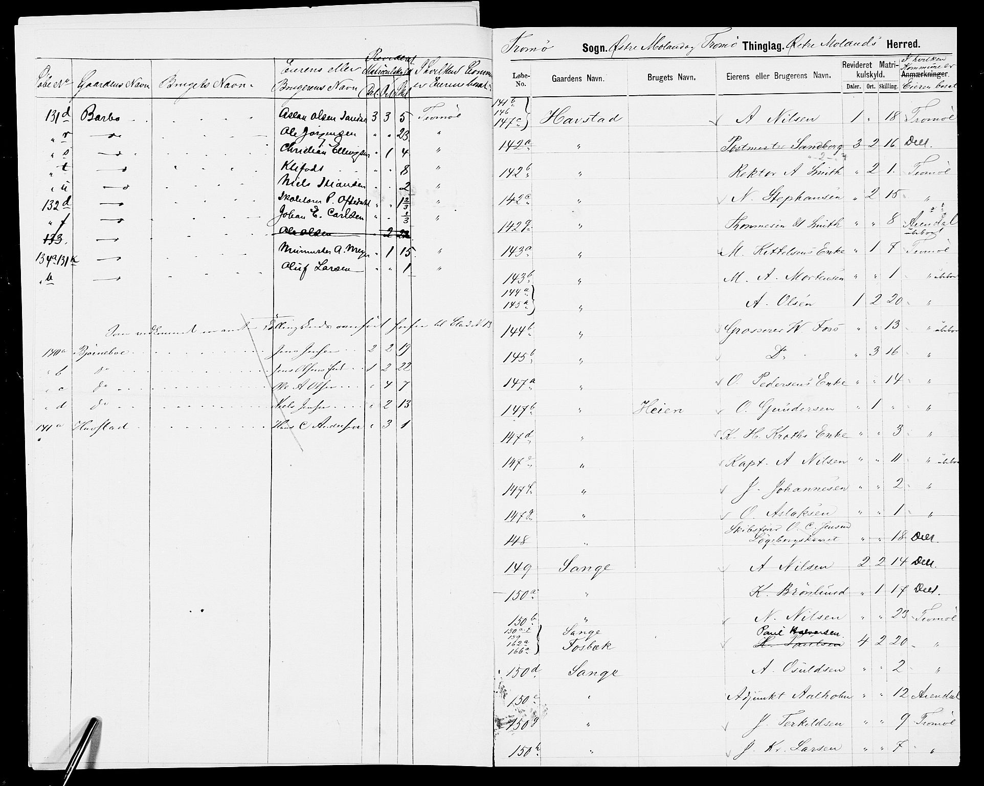 SAK, 1875 census for 0918P Austre Moland, 1875, p. 12