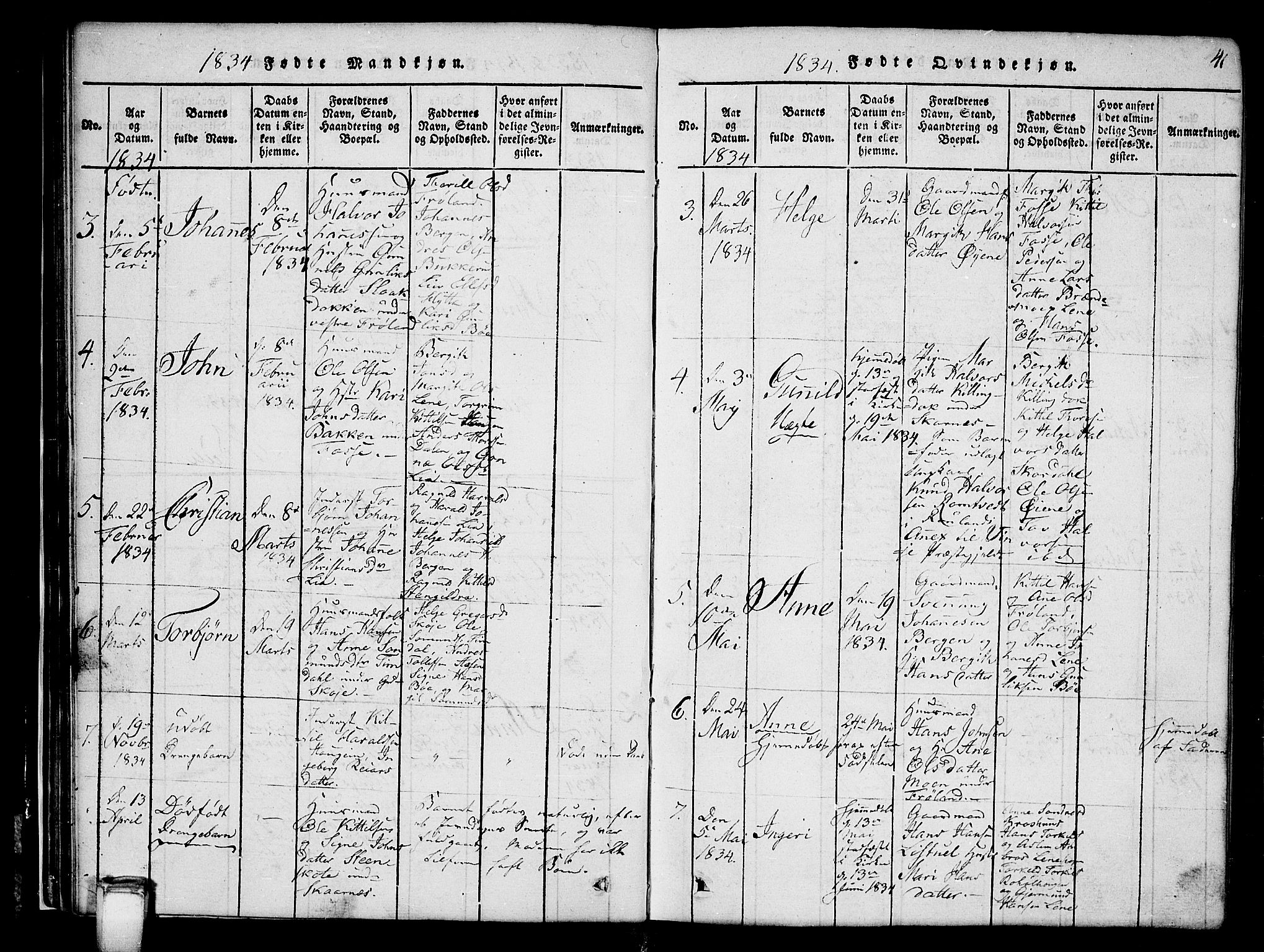 Hjartdal kirkebøker, AV/SAKO-A-270/G/Gb/L0001: Parish register (copy) no. II 1, 1815-1842, p. 41