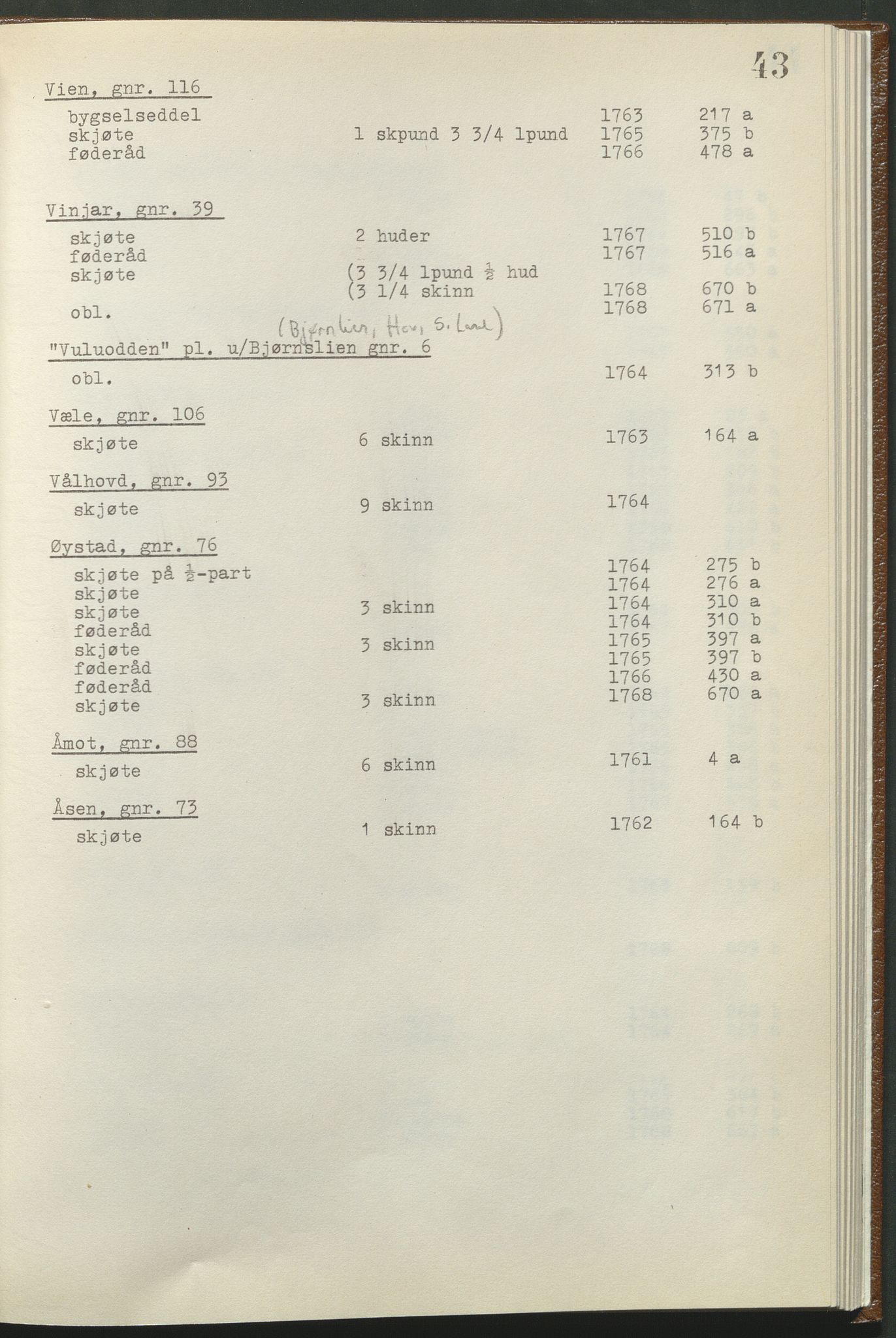 Statsarkivet i Hamar, AV/SAH-SAH-001/H/Hb/L0001/0002: Egne registre og hjelpemidler / Register til pantebok 8 (1761 - 1770) ved Hadeland, Land og Valdres sorenskriveri , 1761-1770, p. 43