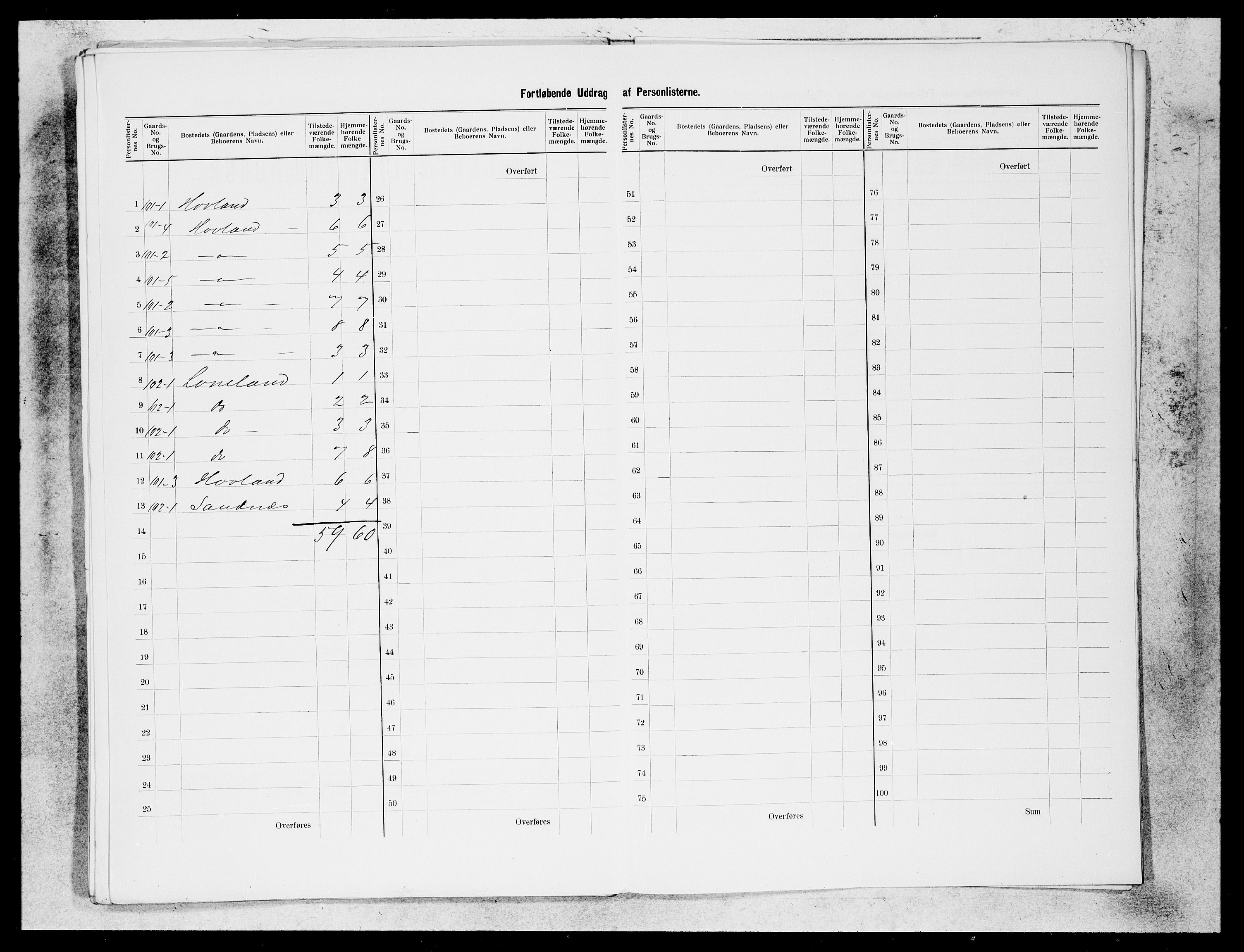 SAB, 1900 census for Ytre Holmedal, 1900, p. 36