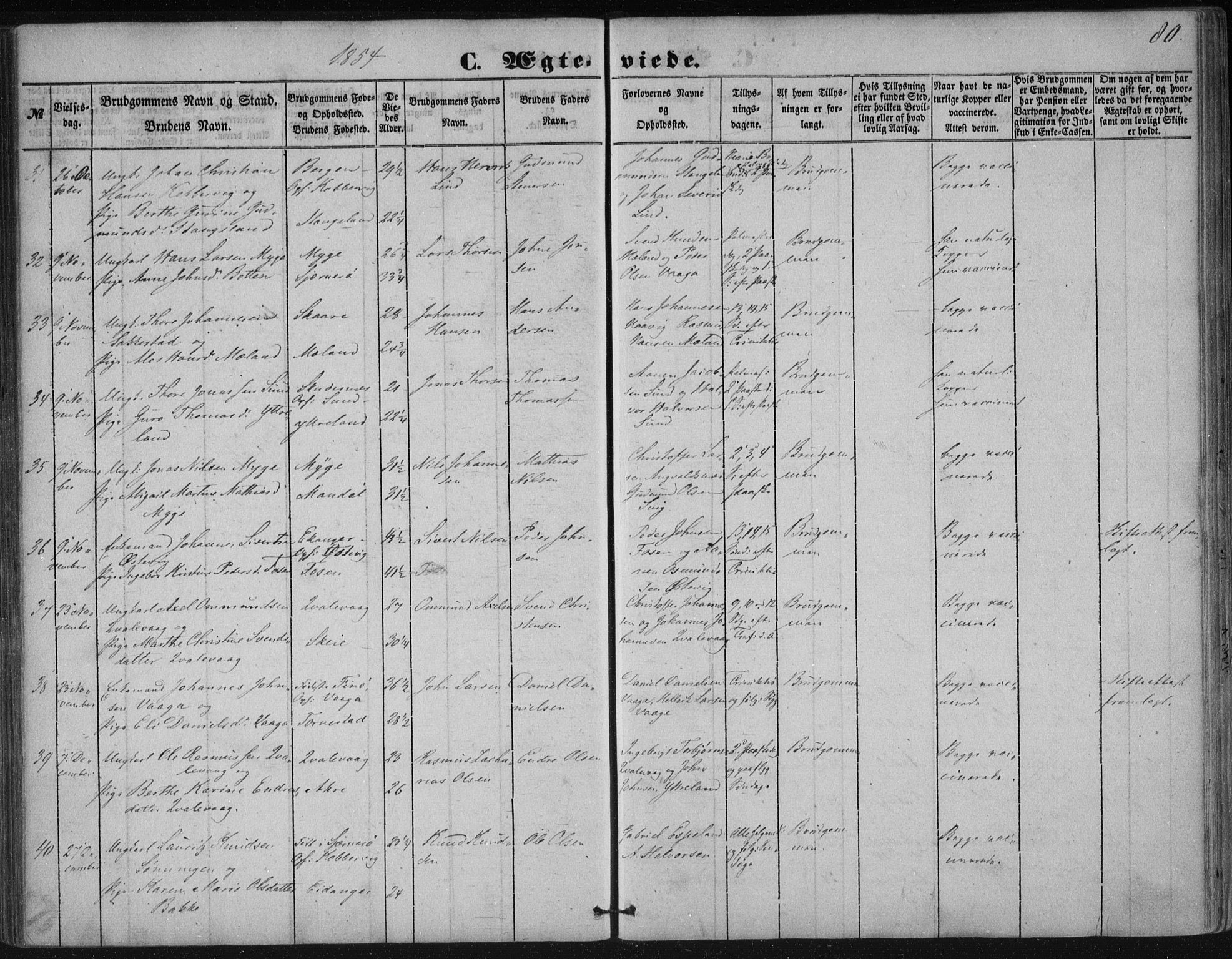 Avaldsnes sokneprestkontor, AV/SAST-A -101851/H/Ha/Haa/L0009: Parish register (official) no. A 9, 1853-1865, p. 80