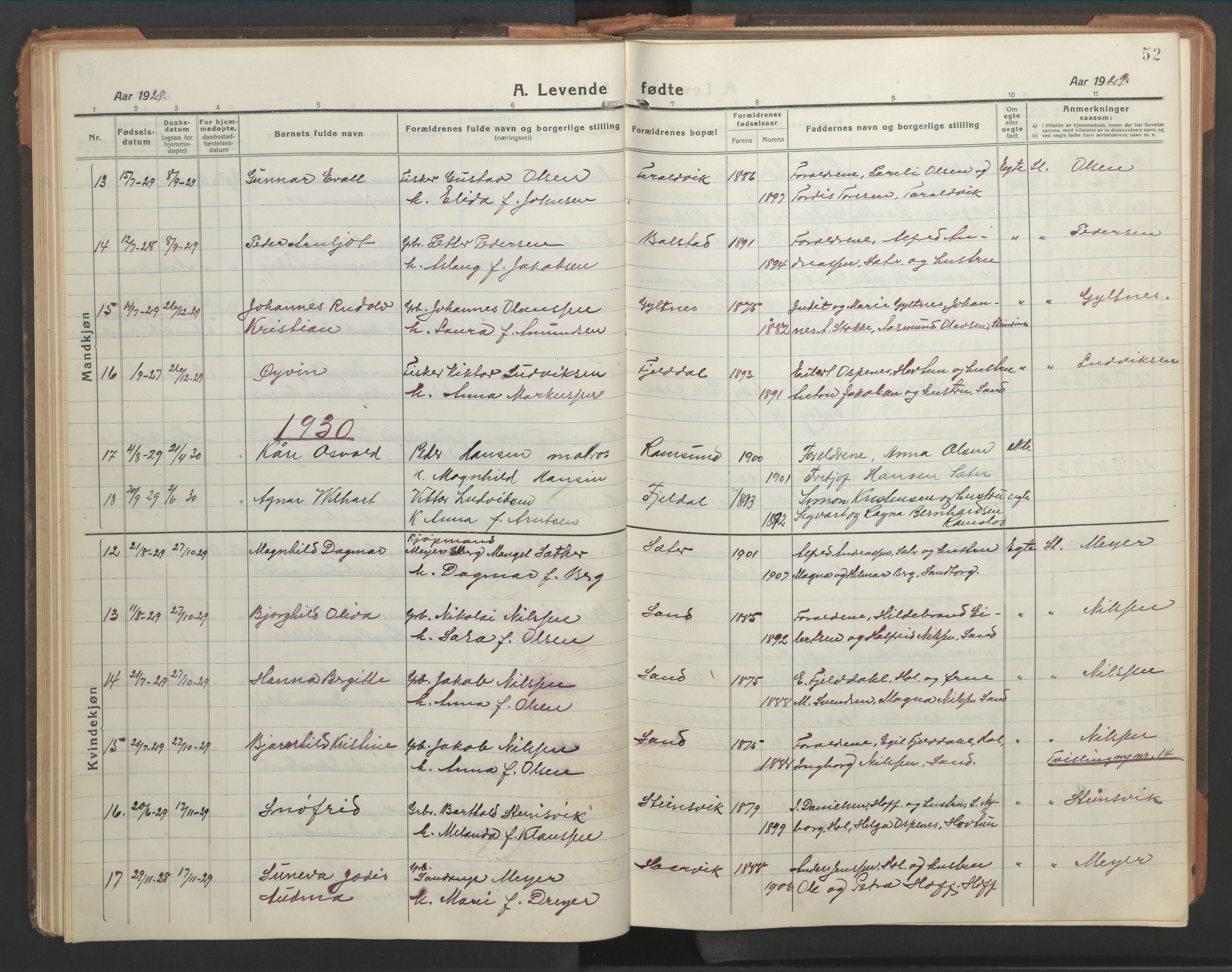 Ministerialprotokoller, klokkerbøker og fødselsregistre - Nordland, AV/SAT-A-1459/865/L0933: Parish register (copy) no. 865C05, 1917-1947, p. 52