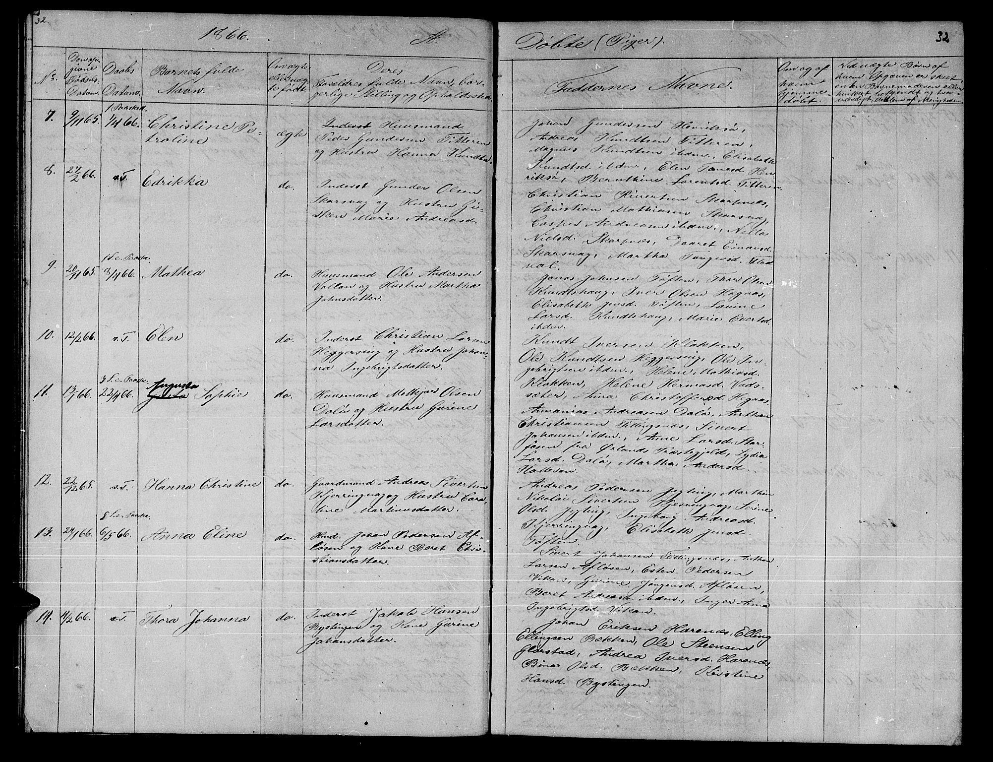 Ministerialprotokoller, klokkerbøker og fødselsregistre - Sør-Trøndelag, SAT/A-1456/634/L0539: Parish register (copy) no. 634C01, 1866-1873, p. 32