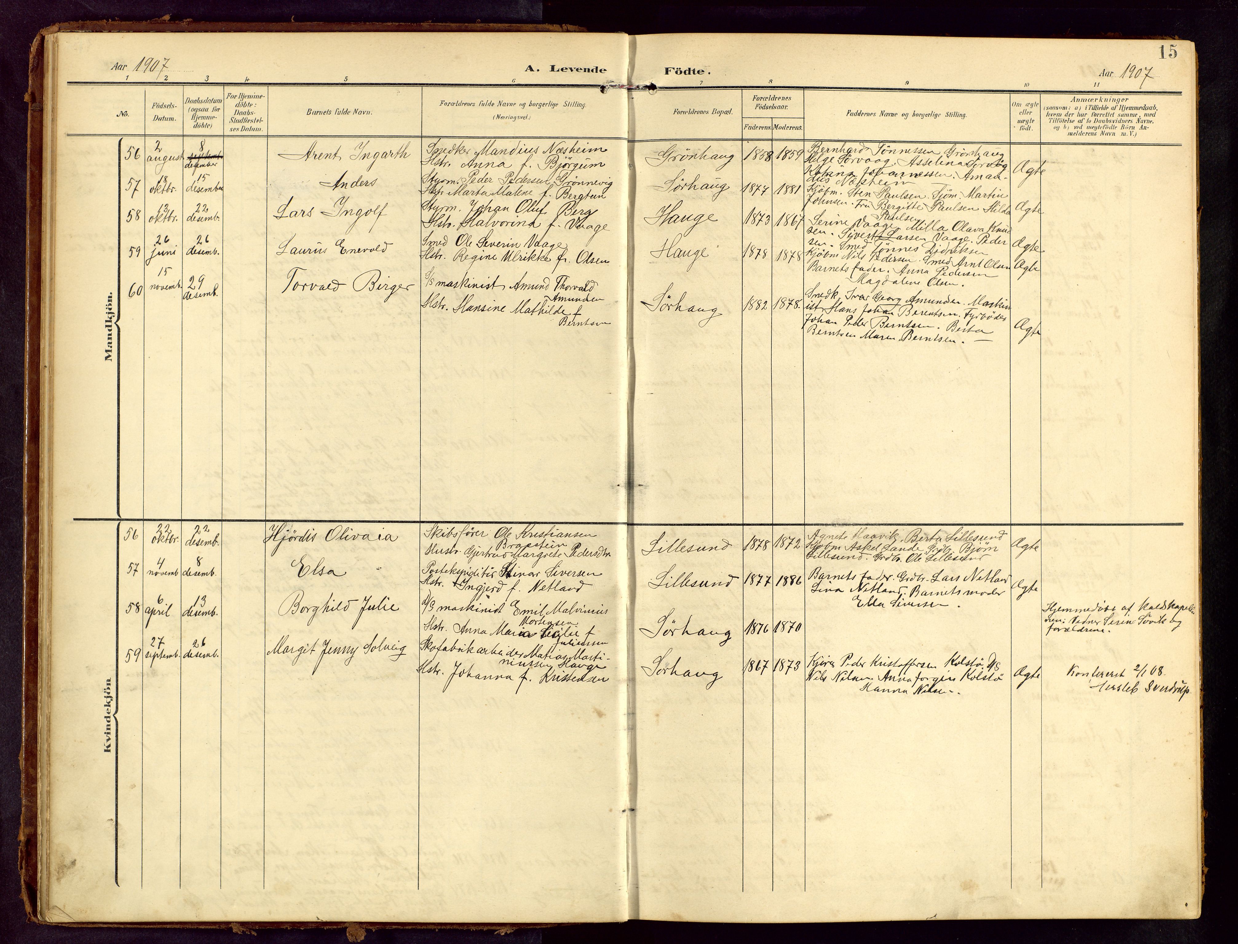 Haugesund sokneprestkontor, AV/SAST-A -101863/H/Ha/Hab/L0006: Parish register (copy) no. B 6, 1906-1944, p. 15