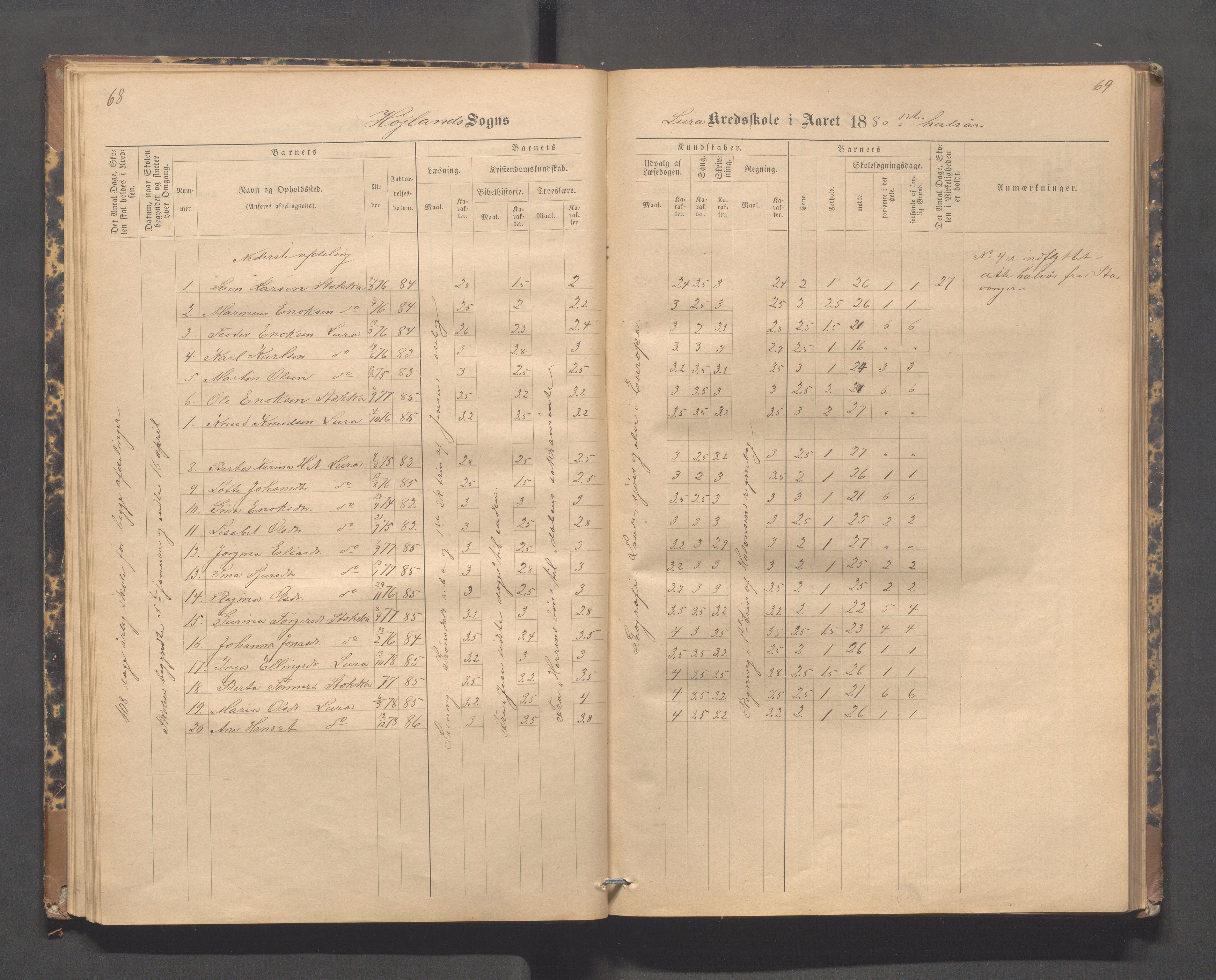 Høyland kommune - Lura skole, IKAR/K-100081/F/L0002: Skoleprotokoll, 1878-1896, p. 68-69