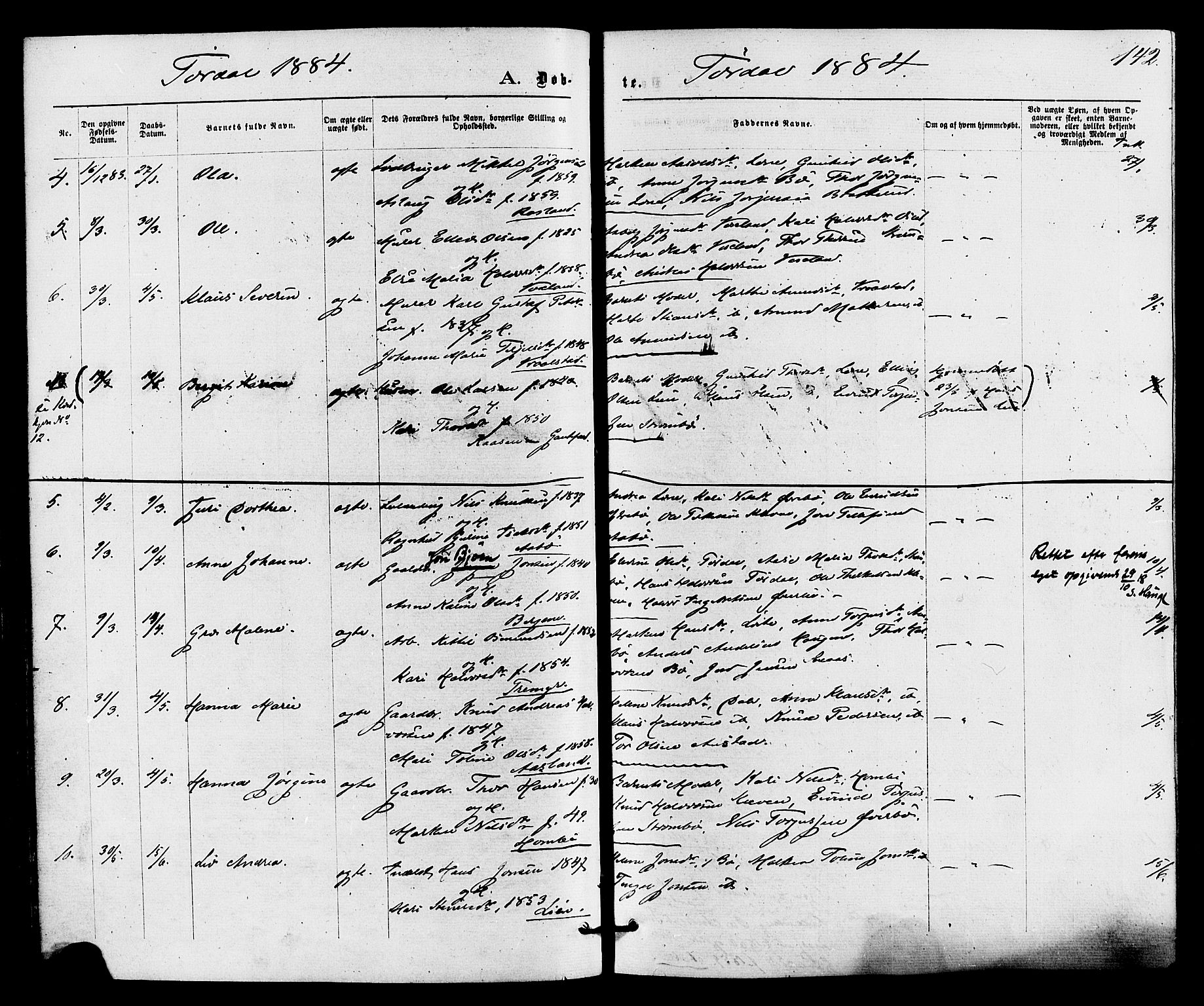 Drangedal kirkebøker, SAKO/A-258/F/Fa/L0009: Parish register (official) no. 9 /2, 1872-1884, p. 142