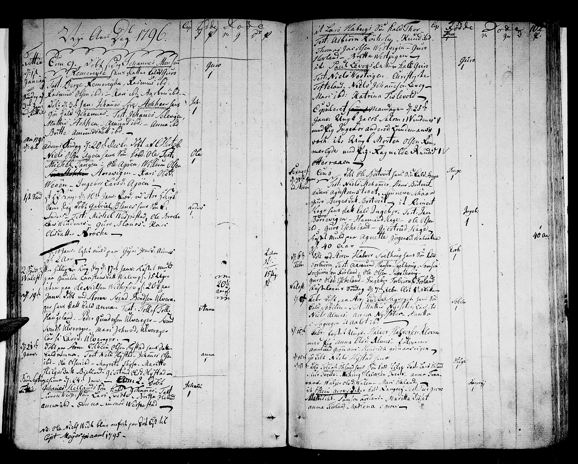 Stord sokneprestembete, SAB/A-78201/H/Haa: Parish register (official) no. A 3, 1778-1800, p. 102