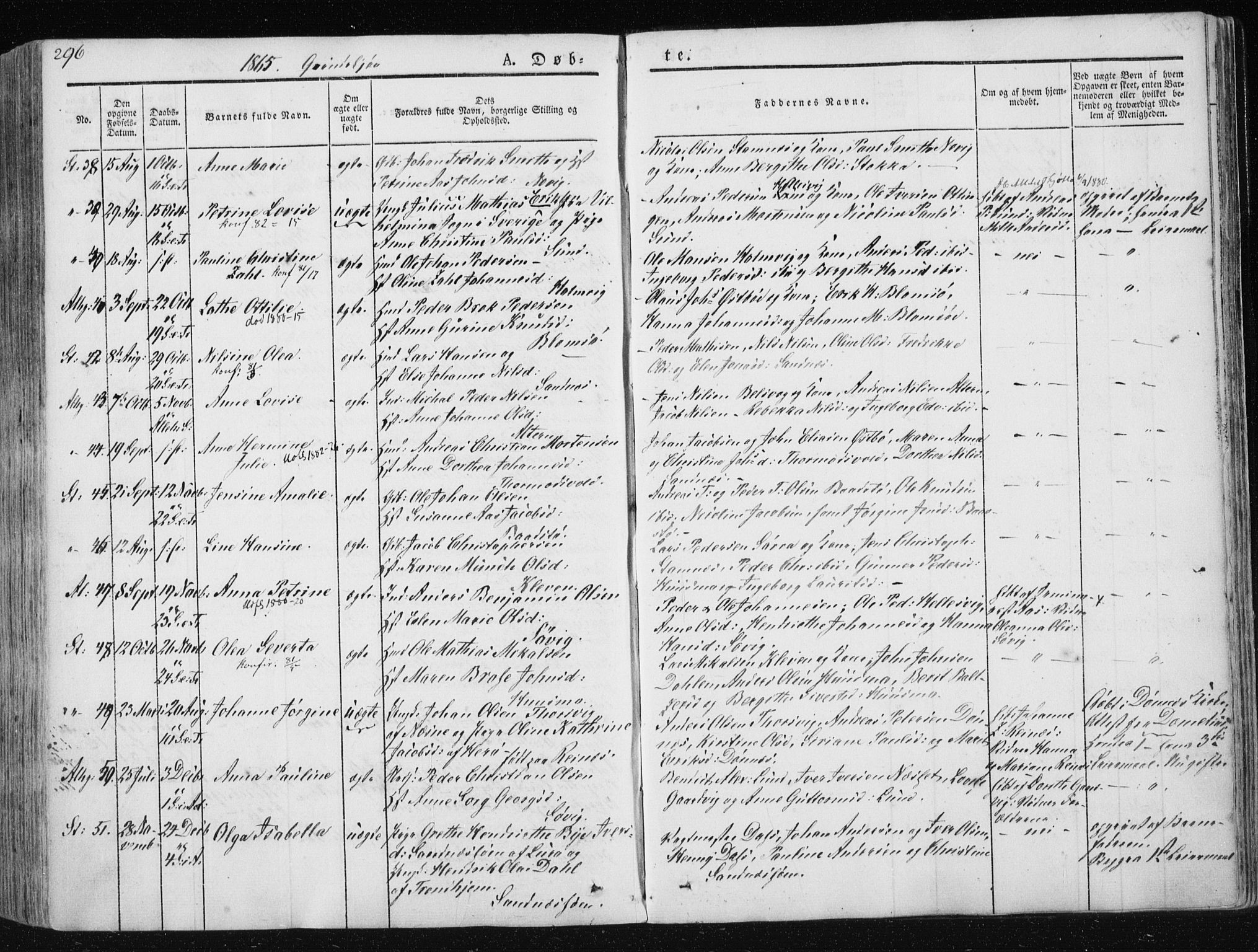 Ministerialprotokoller, klokkerbøker og fødselsregistre - Nordland, AV/SAT-A-1459/830/L0446: Parish register (official) no. 830A10, 1831-1865, p. 296