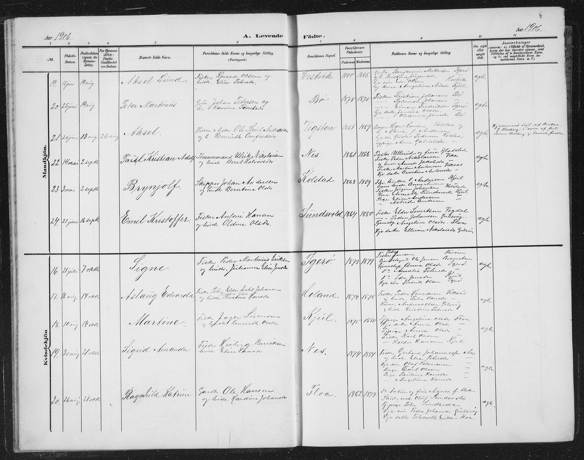 Ministerialprotokoller, klokkerbøker og fødselsregistre - Nordland, AV/SAT-A-1459/816/L0254: Parish register (copy) no. 816C04, 1905-1934