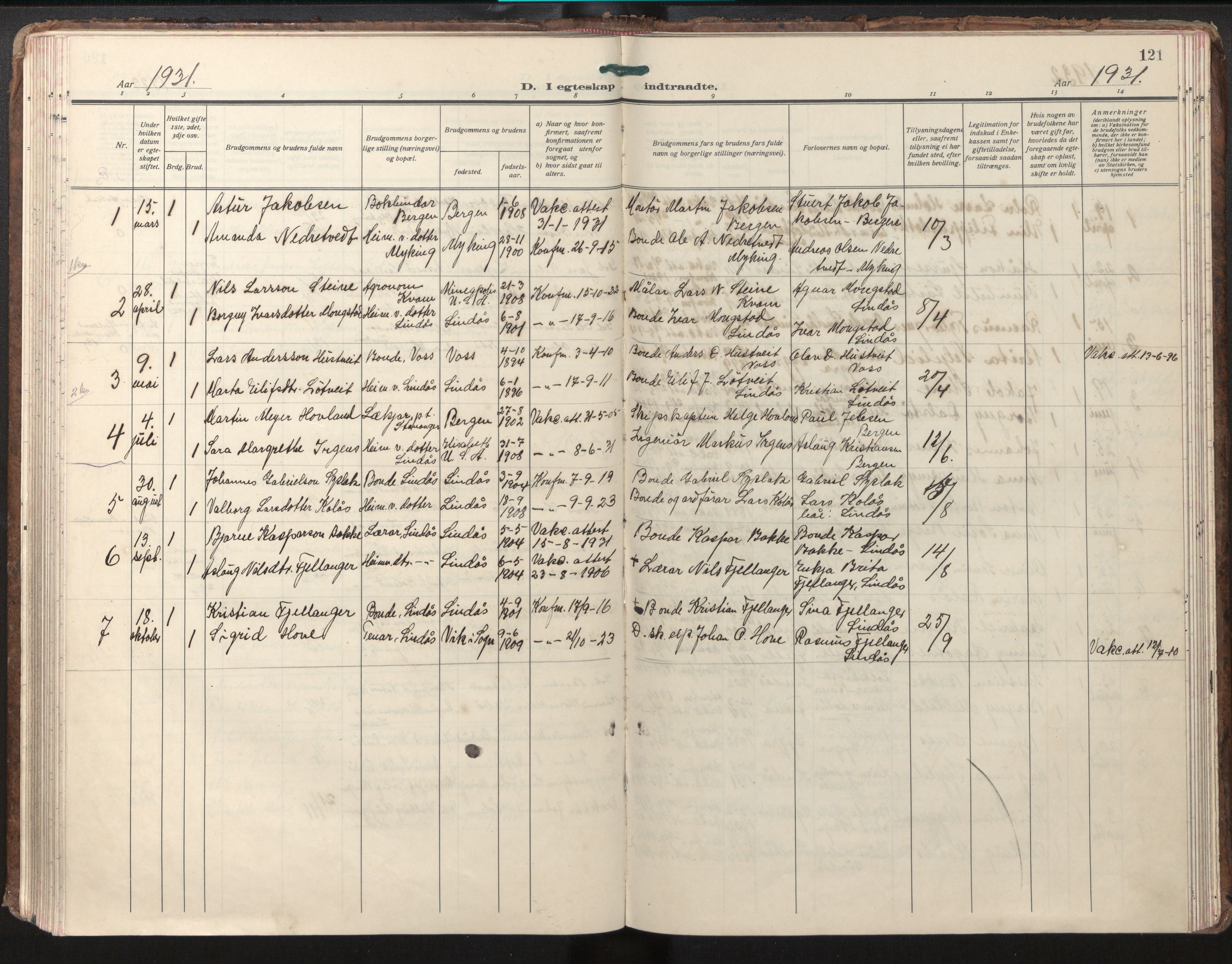 Lindås Sokneprestembete, SAB/A-76701/H/Haa/Haab/L0004: Parish register (official) no. B 4, 1929-1948, p. 121