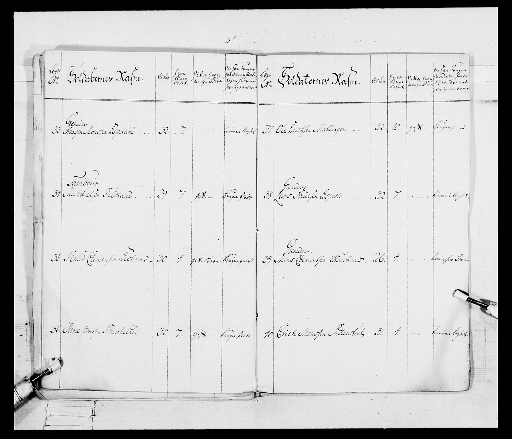 Generalitets- og kommissariatskollegiet, Det kongelige norske kommissariatskollegium, AV/RA-EA-5420/E/Eh/L0092: 2. Bergenhusiske nasjonale infanteriregiment, 1769-1771, p. 21