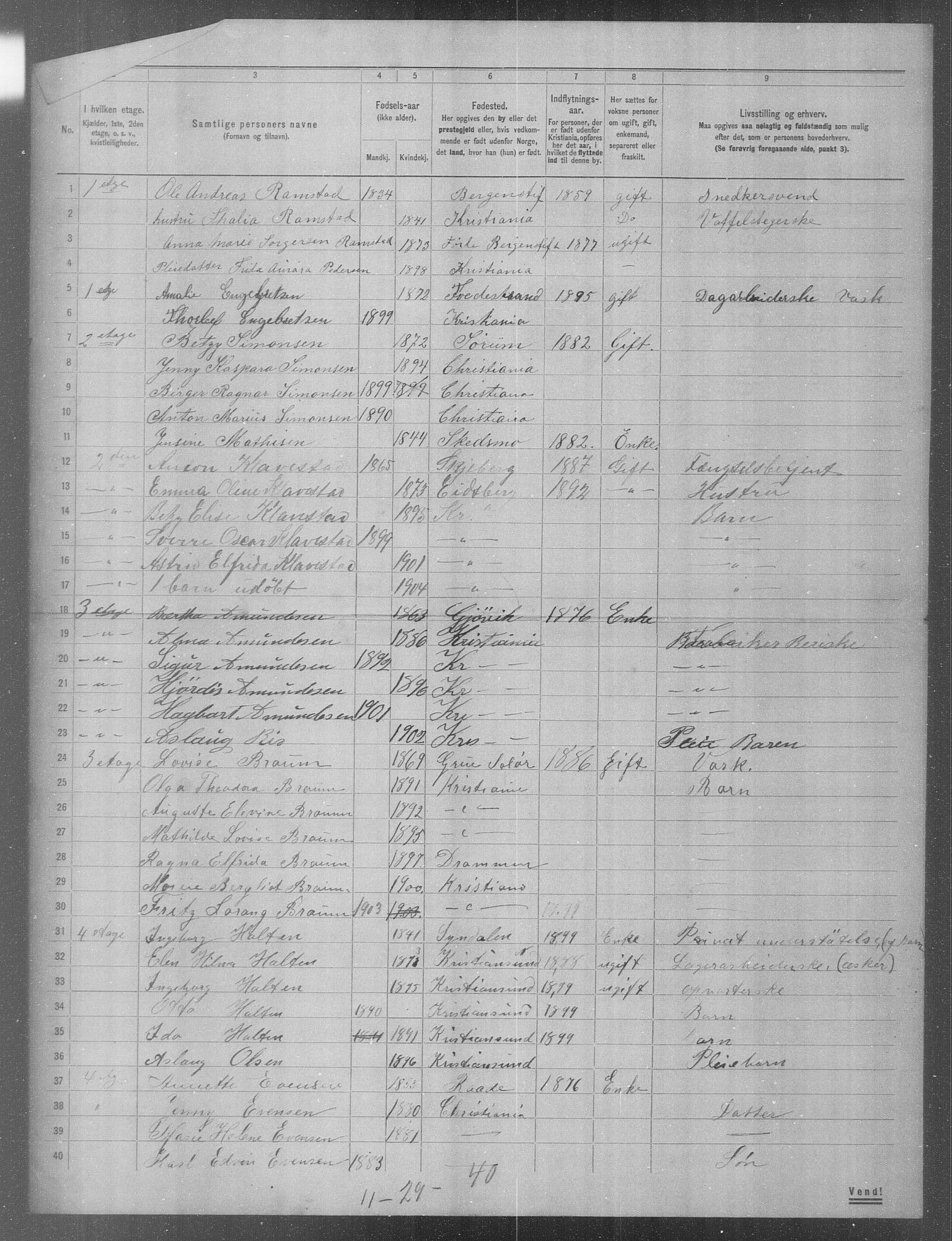 OBA, Municipal Census 1904 for Kristiania, 1904, p. 1138