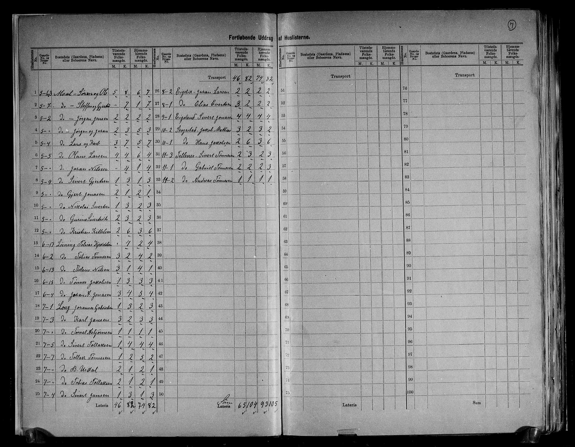 RA, 1891 census for 1111 Sokndal, 1891, p. 7